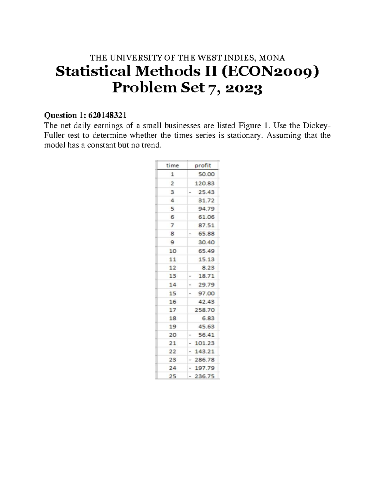 ECON2009 - Statistical Methods II Problem Set 7 Analysis - Studocu