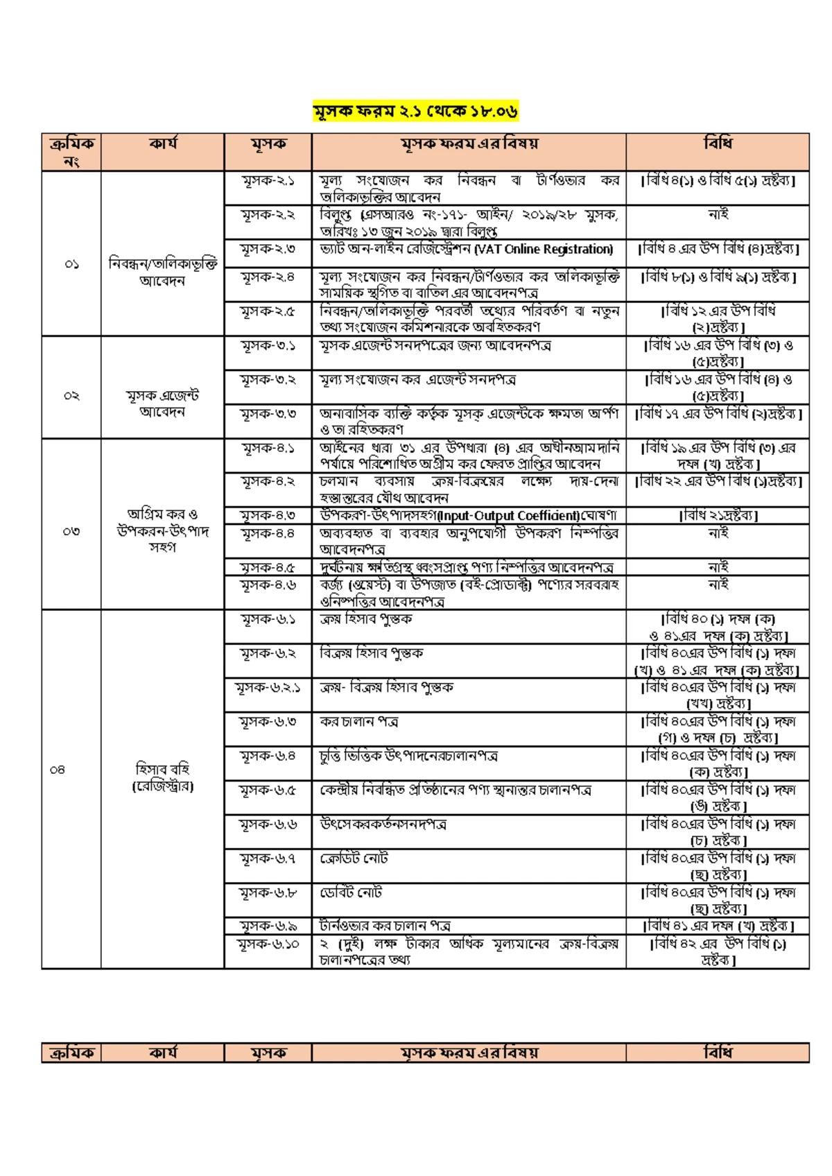Haqiqiy talabalar bilan rus uy qurilishi jinsiy aloqa