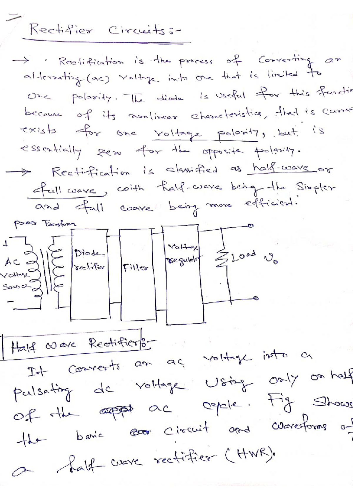 Unit 2 notes open book - Rectifier Rectification is the process of ...