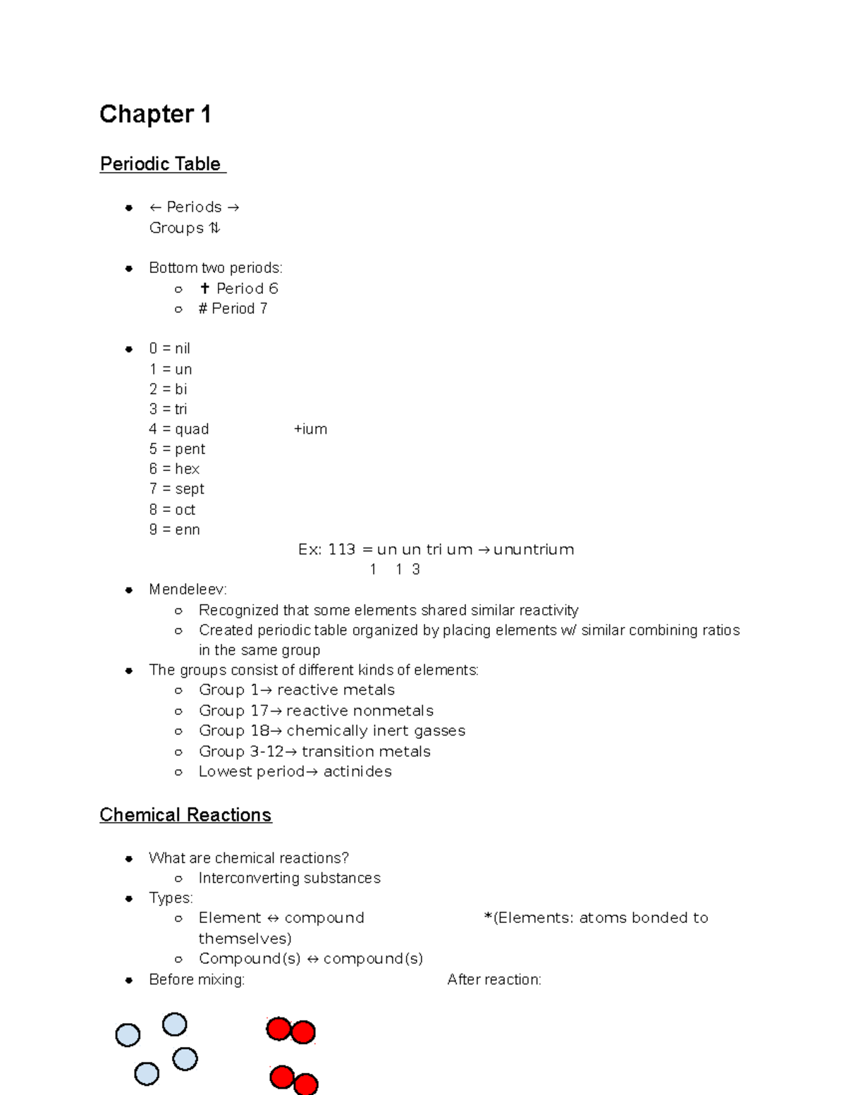 Exam 1 Study Guide for Chapters 1-2: Key Concepts and Notes - Studocu