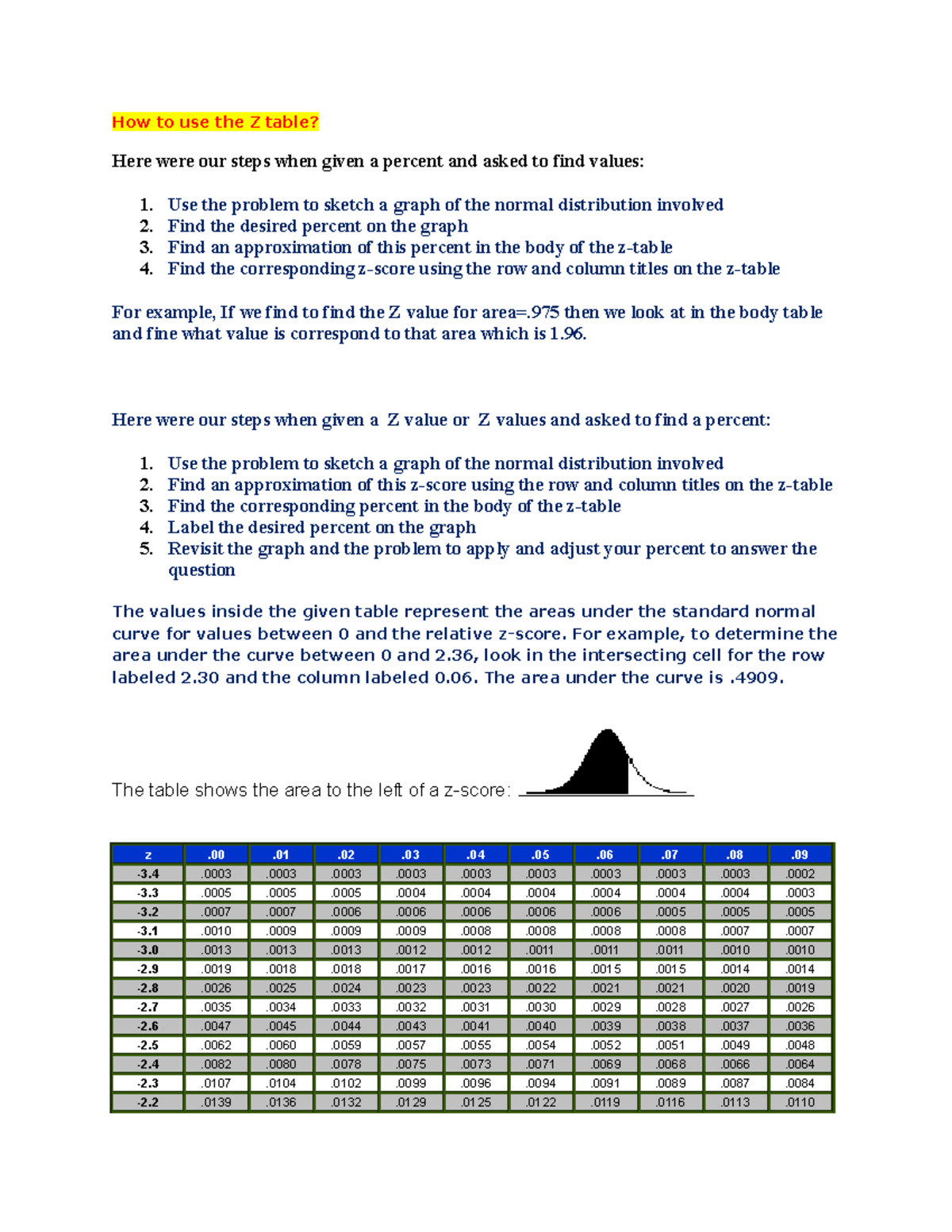 Understanding the Z Table: A Guide for Stats (Stats 101) - Studocu