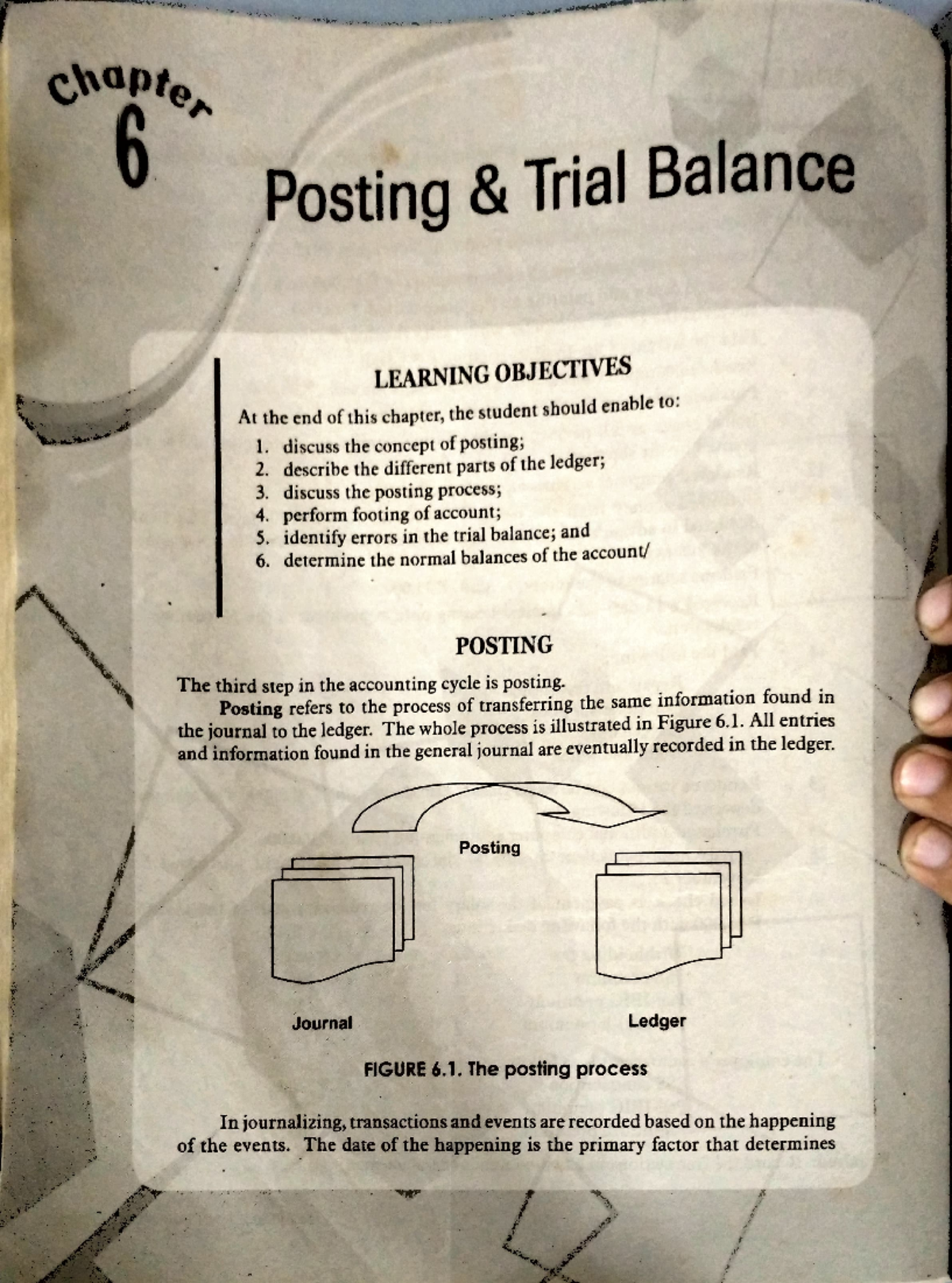 F OA Chap 6 - Posting & Trial Balance Overview in Accounting - Studocu