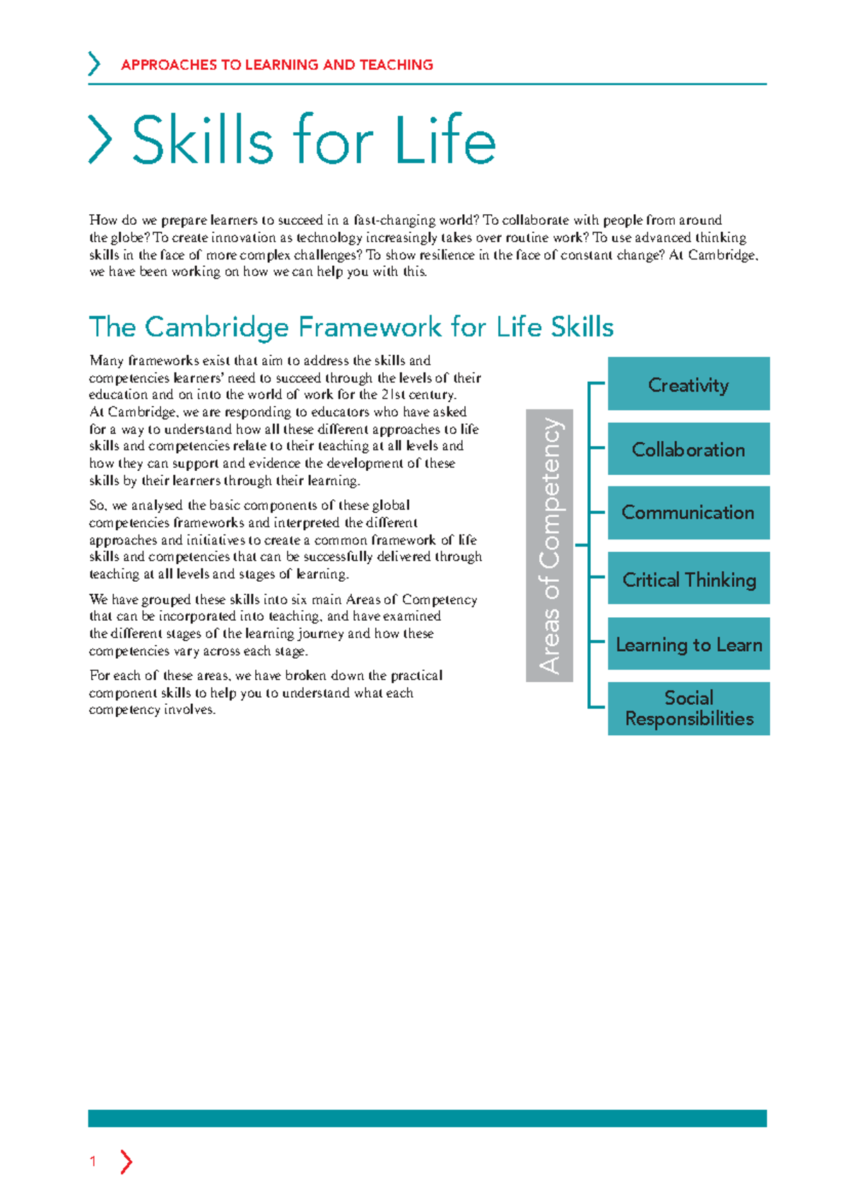Skills for Life: Approaches to Learning & Teaching Framework - Studocu
