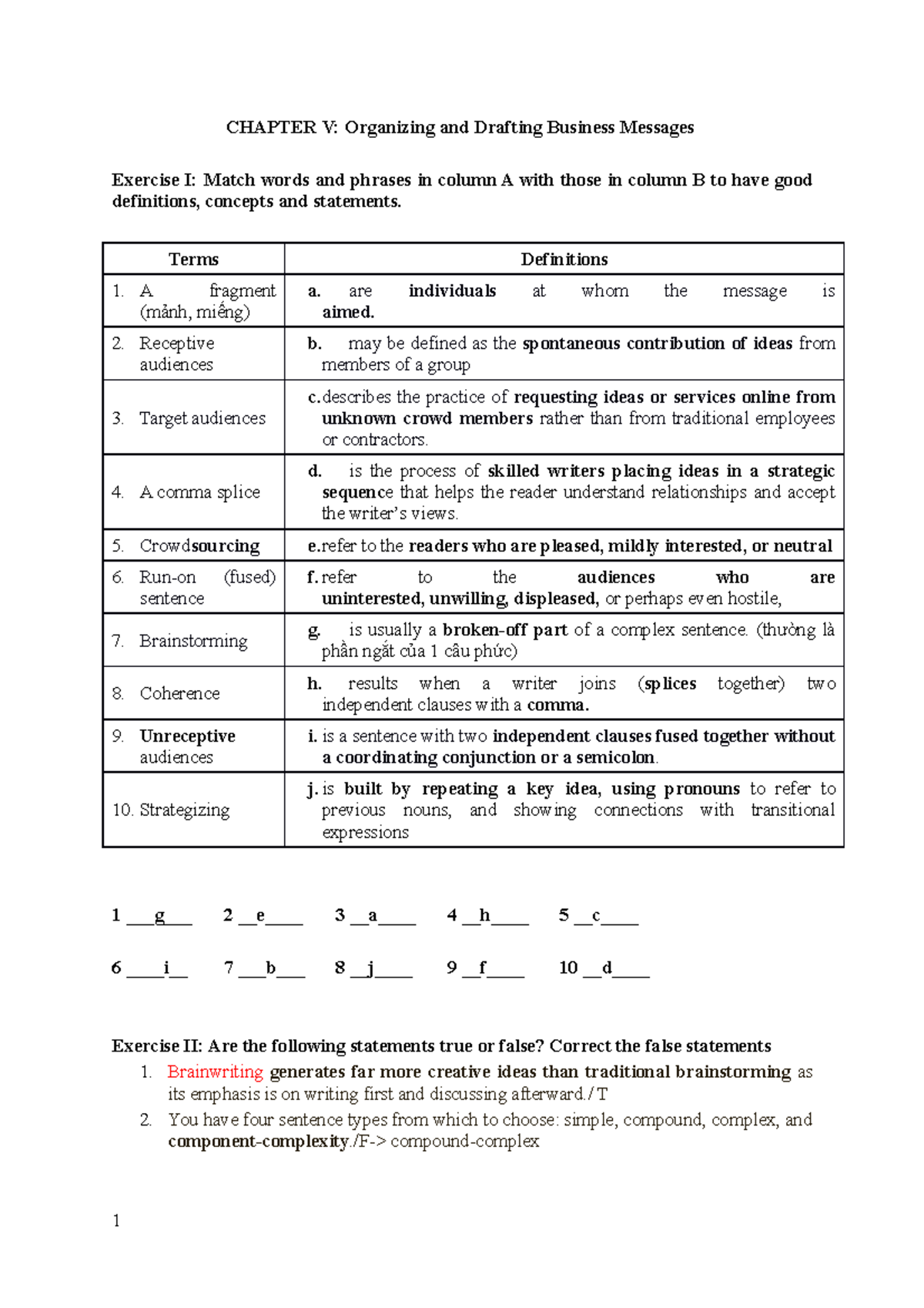 Chapter 5 - Organizing and Drafting Business Messages Notes - Studocu