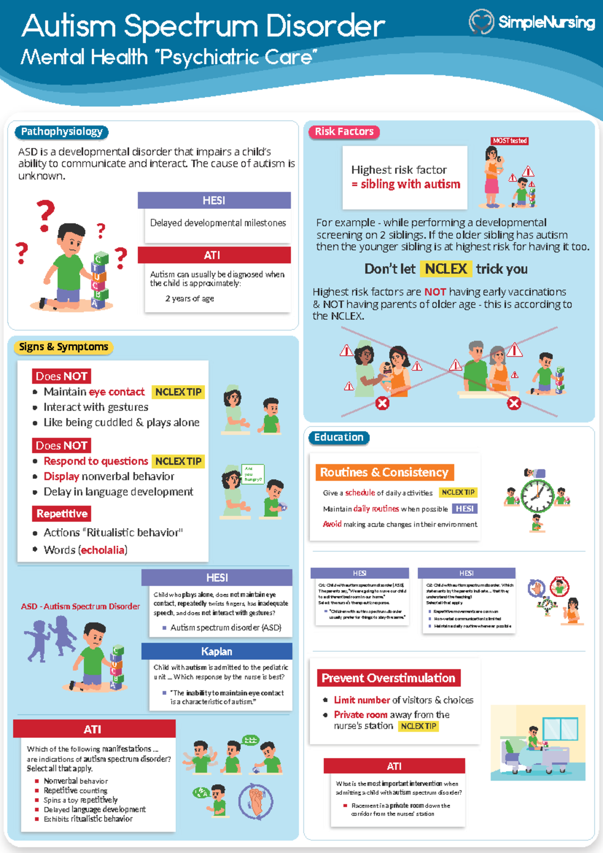 Autism Spectrum Disorder - Autism Spectrum Disorder Mental Health ...