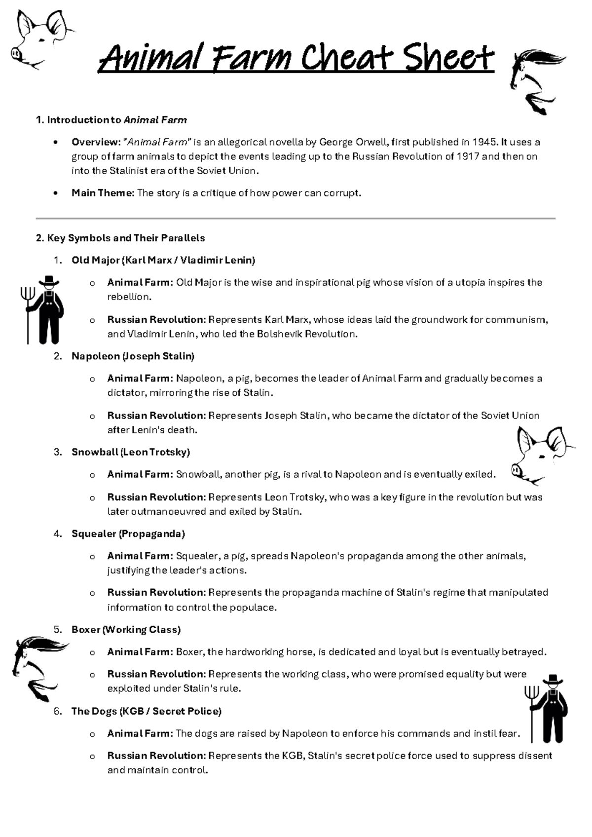 Animal Farm Cheat Sheet: Key Themes & Symbols Explained - Studocu