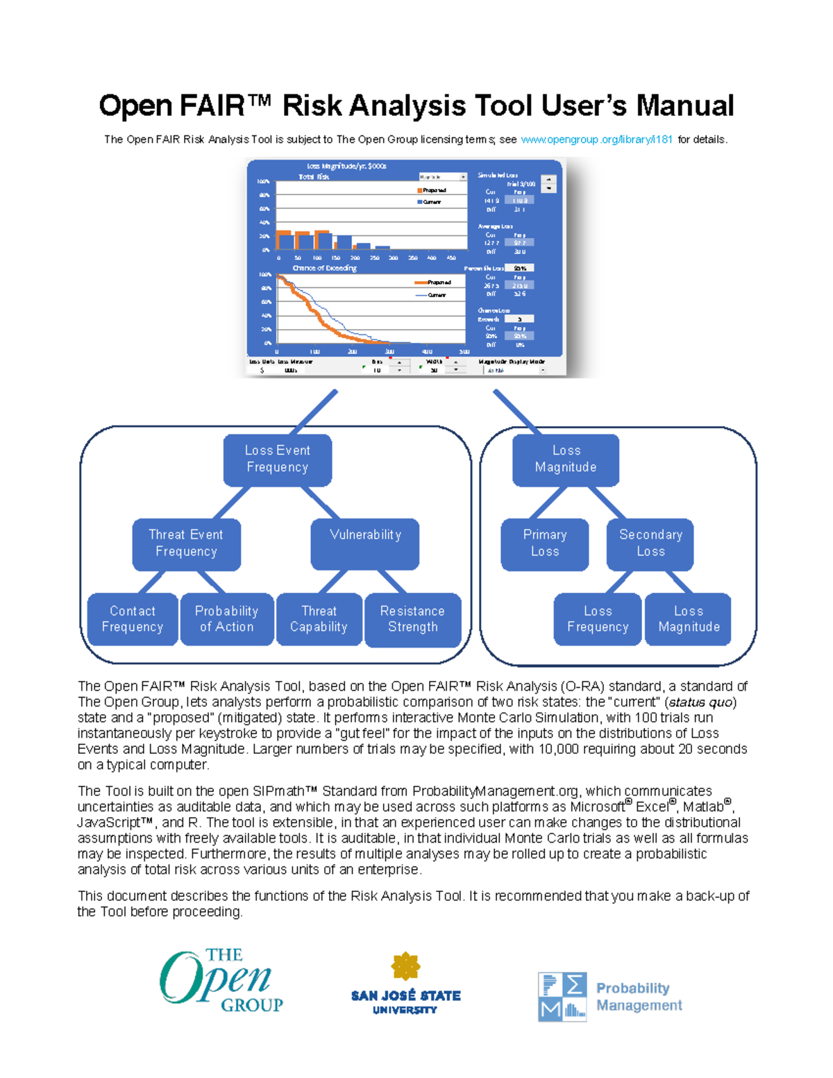 I181 - Open FAIR Risk Analysis Tool Manual and User Guide - Studocu