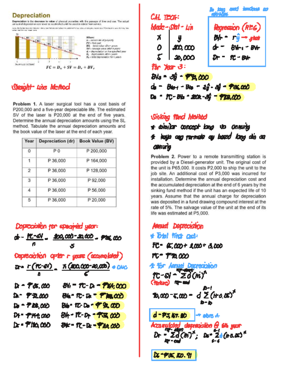 ECON-Depreciation Analysis: Regression Methods and Calculations - Studocu