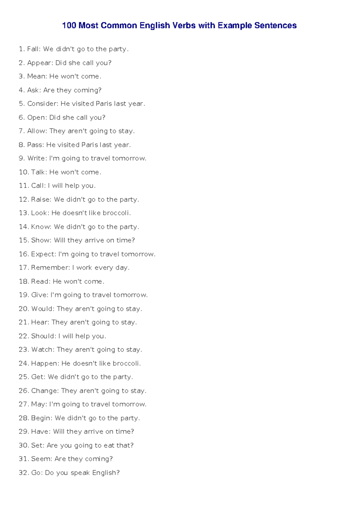 100 Common English Verbs with Examples and Exercises - Studocu