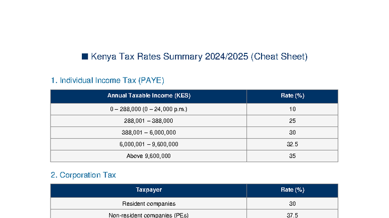 Kenya Tax Rates 2024-2025 Summary Cheat Sheet - Studocu