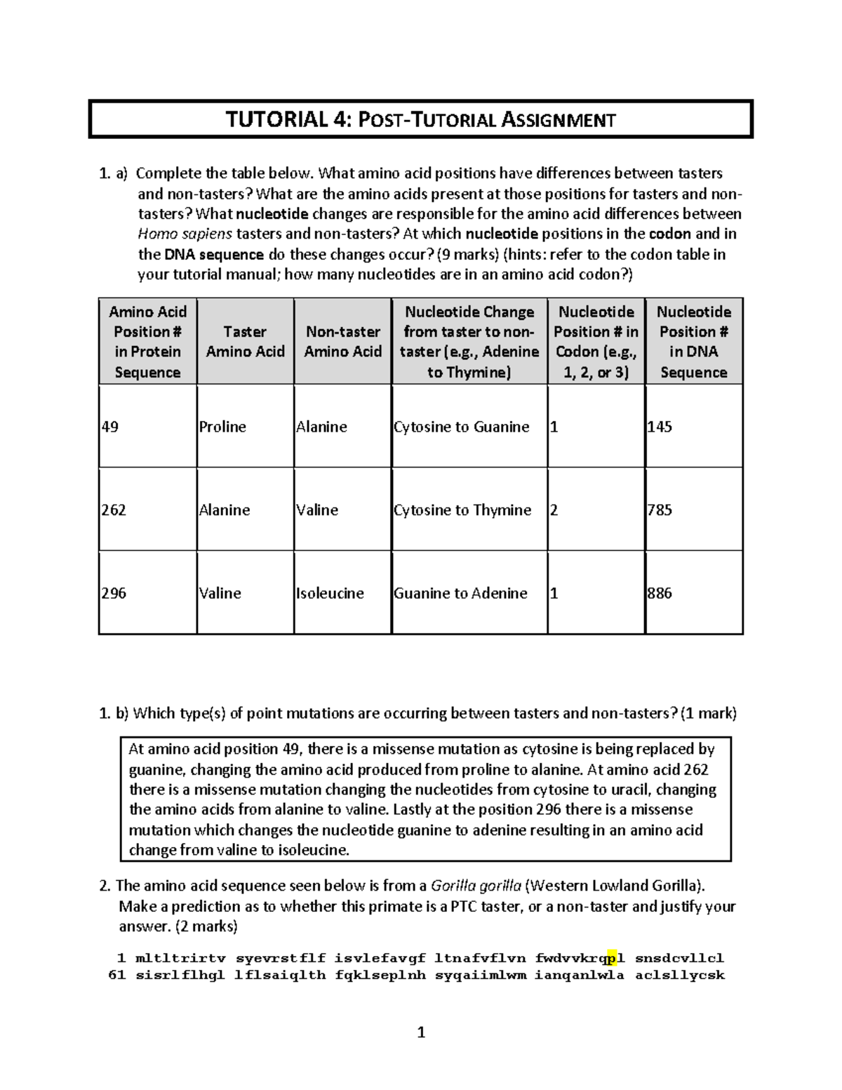 Post-tutorial 4 Assignment W2025 - TUTORIAL 4 : POST-TUTORIAL ...
