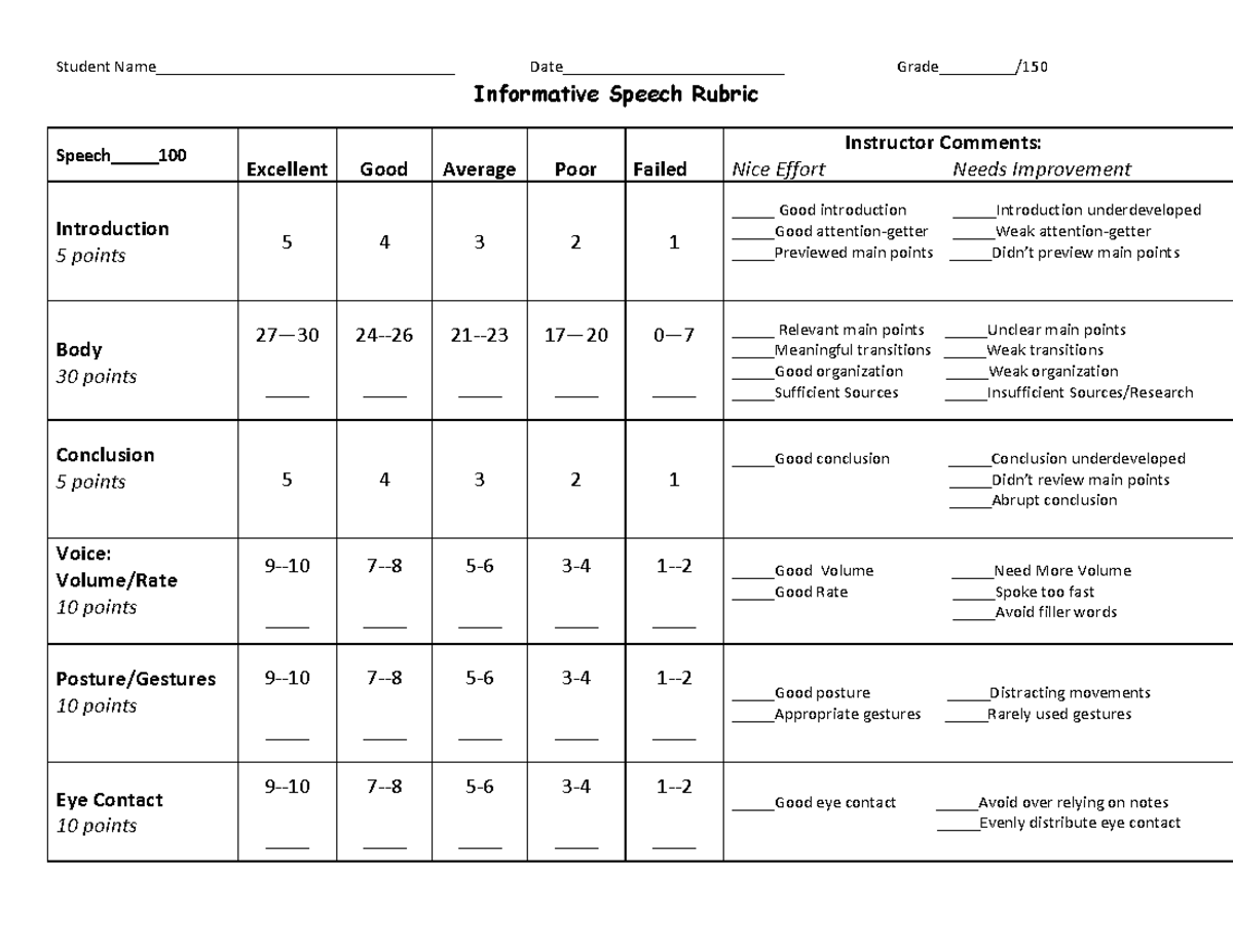 Informative Rubric - Summary Frysk Wurdboek: Hânwurdboek Fan'E Fryske ...