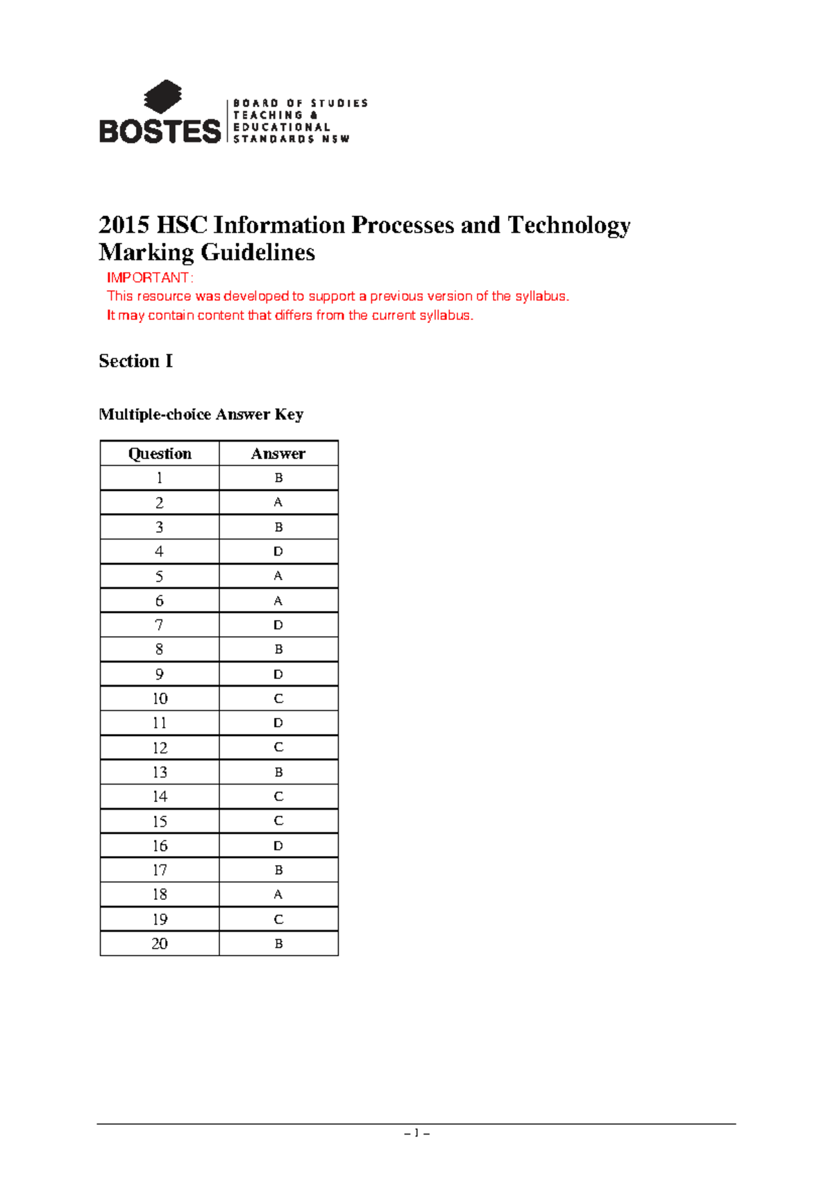 2015 HSC IPT Marking Guidelines: Comprehensive Assessment Resource ...