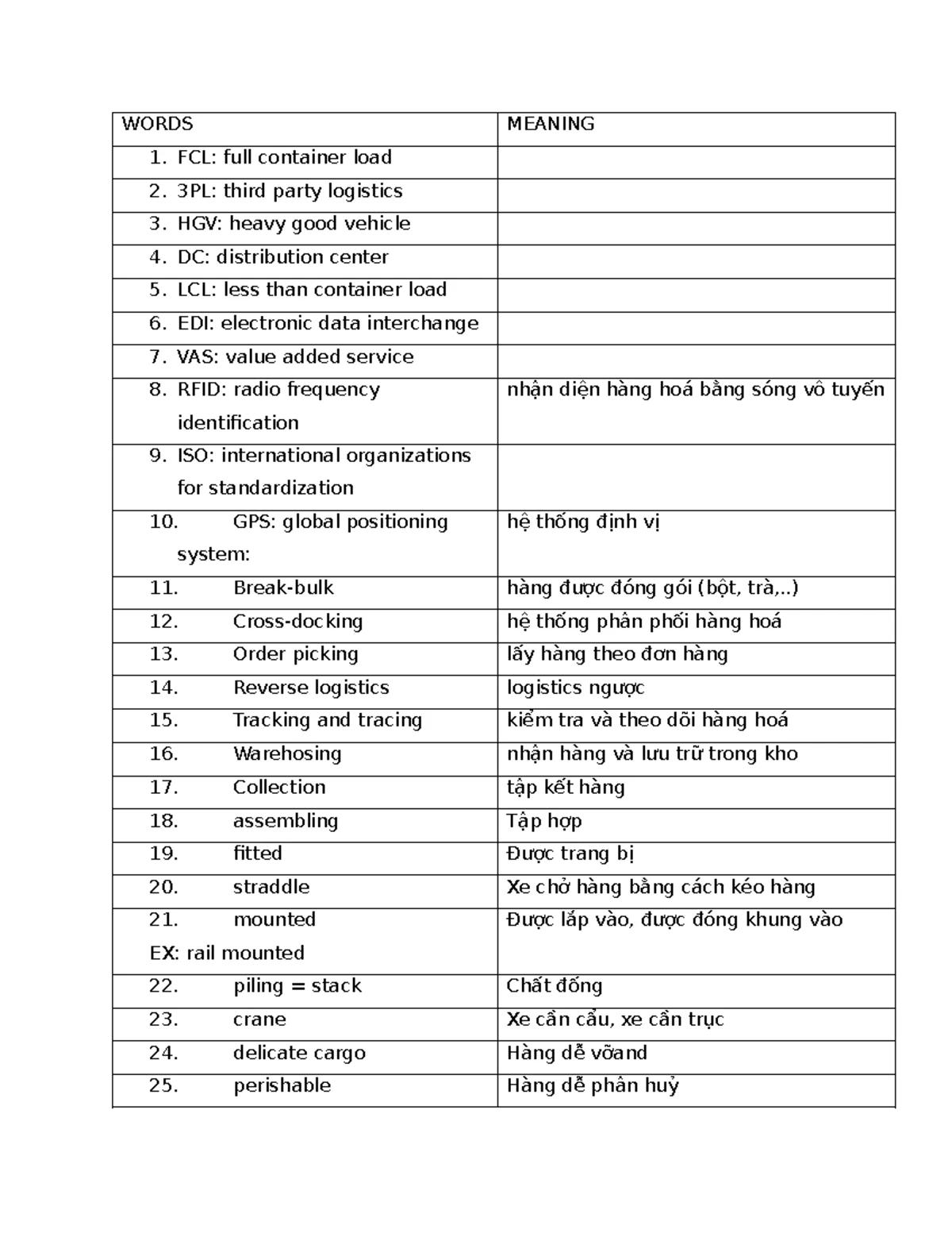 01 baithi WORD - ƯEUCIBCR8VU ÌNHCAUIE - ống trong thời đại mà giá trị ...