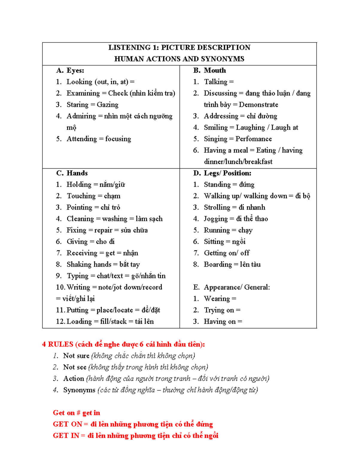 Listening-1: Picture Description and Human Actions Synonyms - Studocu