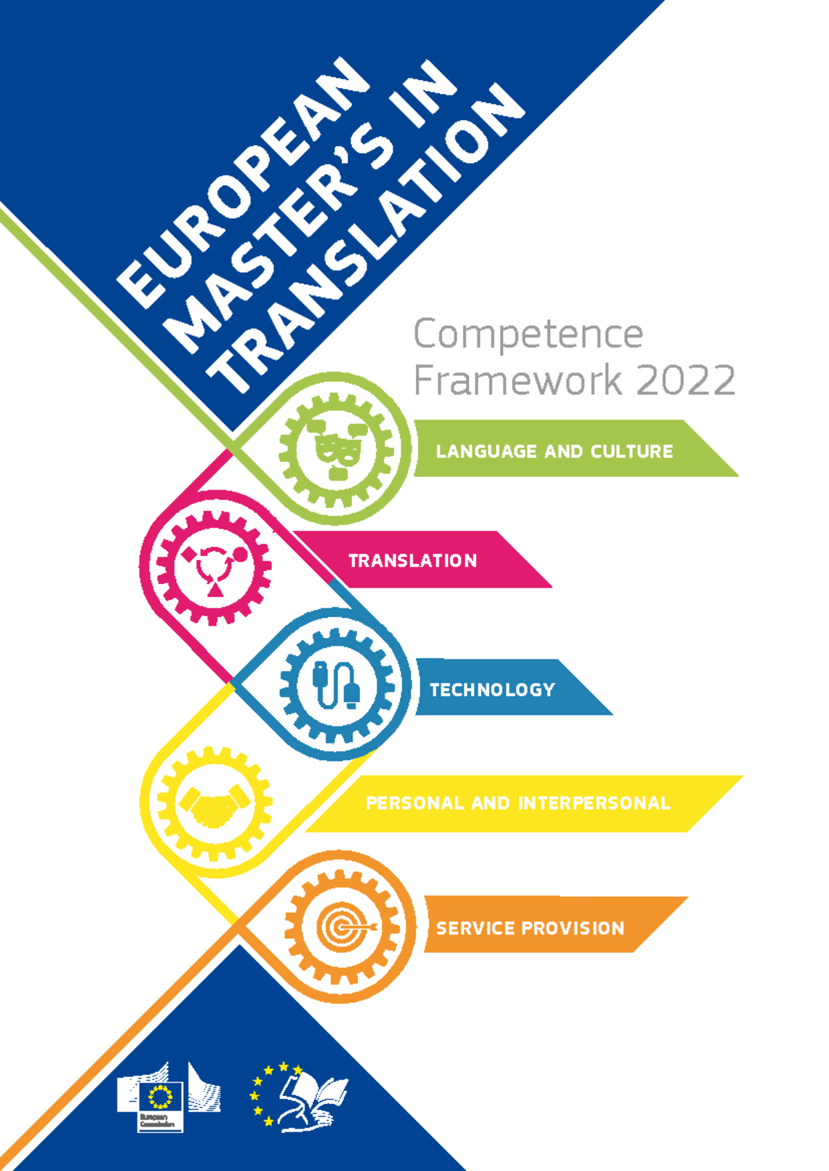 EMT Competence Framework 2022: Language, Culture & Translation Skills ...