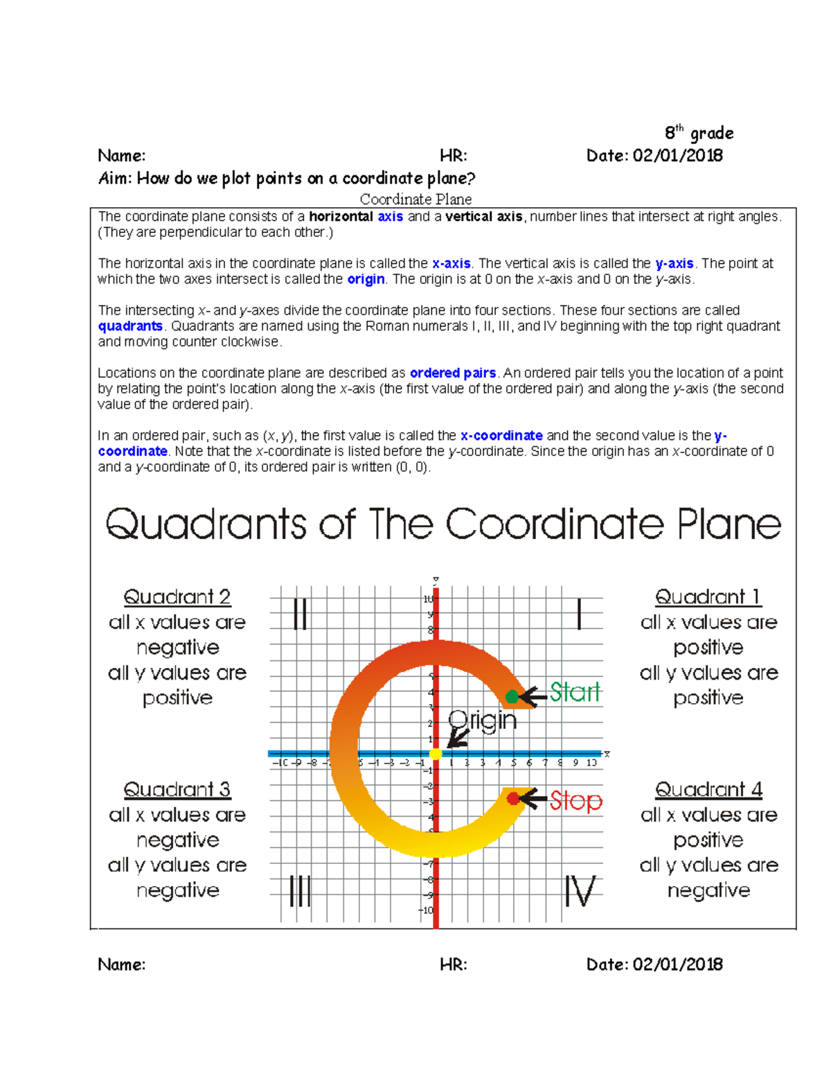 8th Grade Coordinate Plane Worksheet: Plotting Points Guide - Studocu
