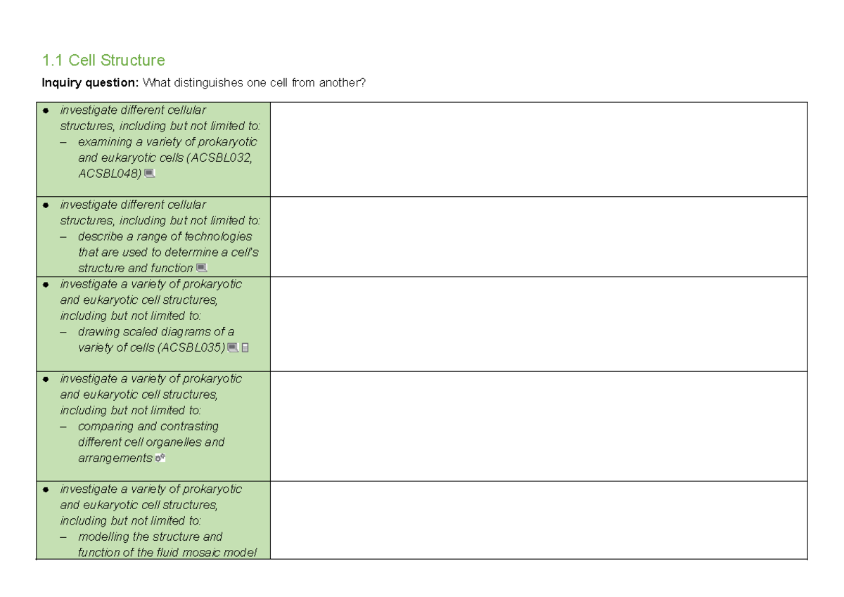 1.1 Cell Structure Summary: Prokaryotic & Eukaryotic Insights (ACSBL032 ...