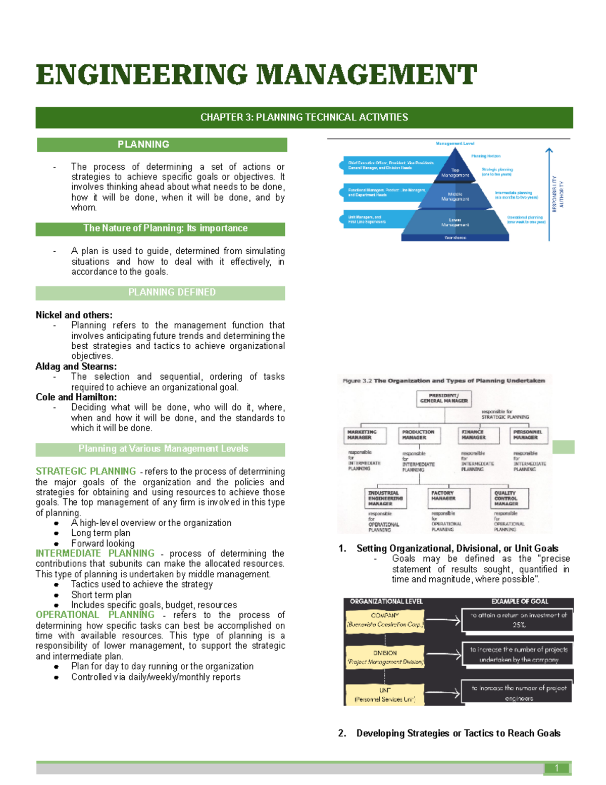 Chapter 3: Planning Technical Activities in Engineering Management ...