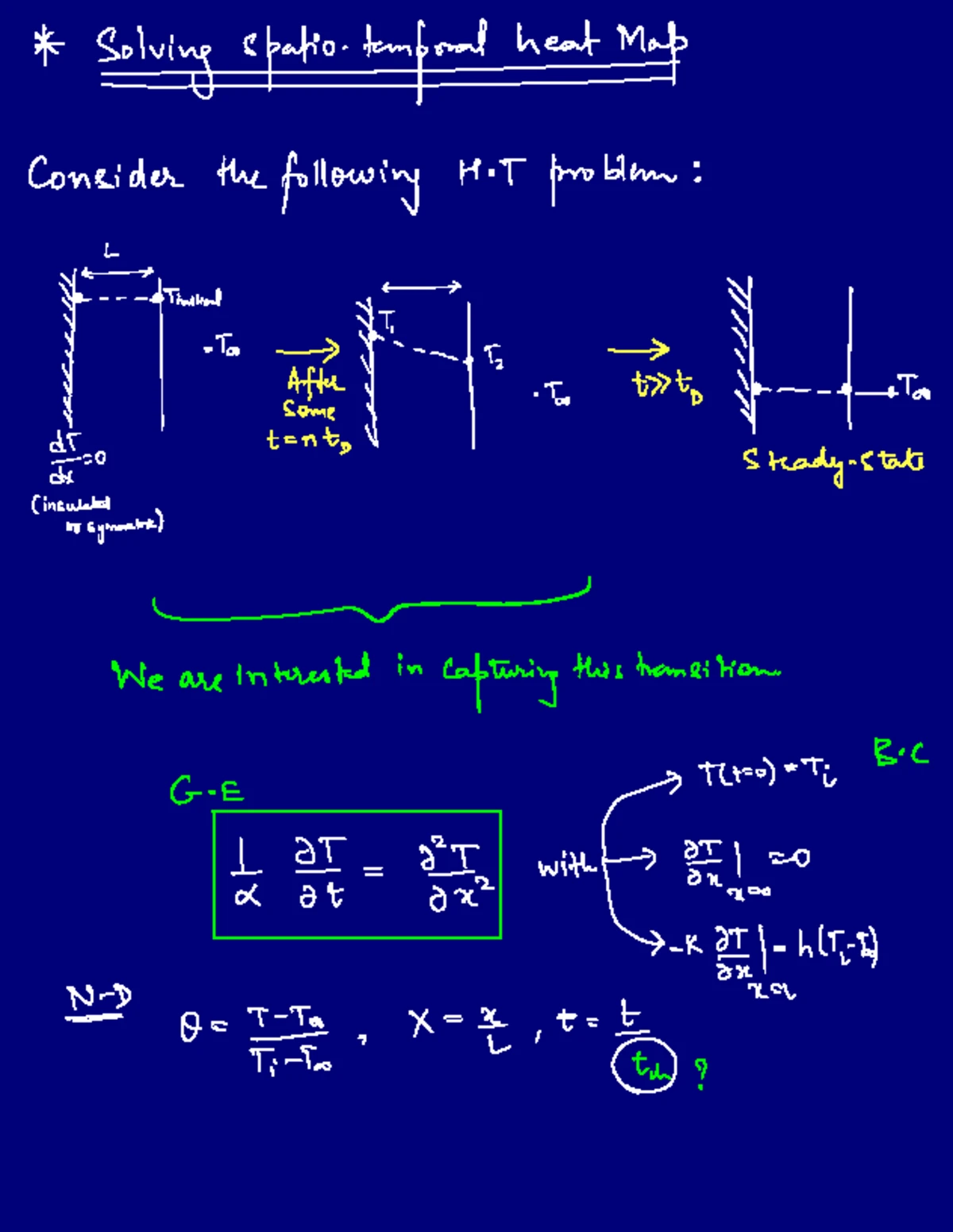 Koretsky topics mapping 2024 - CHE Book: Engineering and Chemical ...