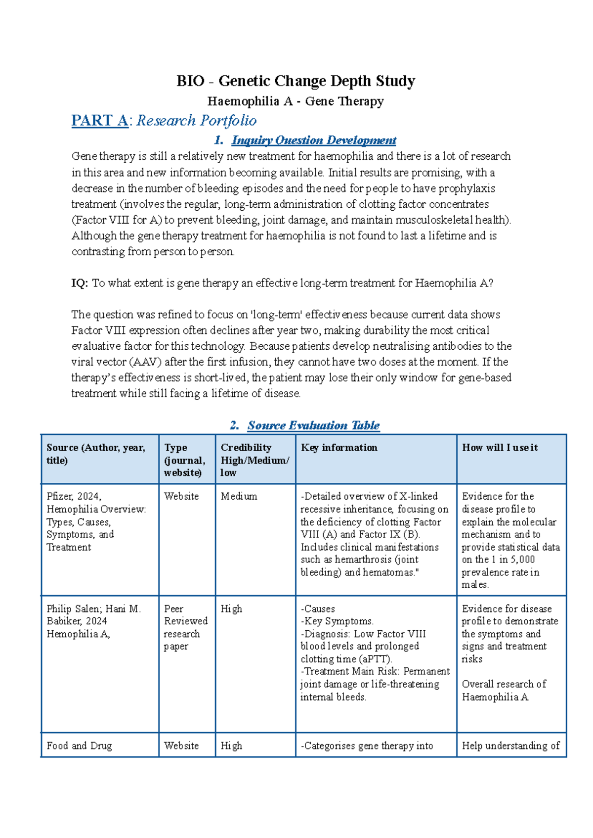 BIO - Genetic Change Depth Study: Haemophilia A Gene Therapy Analysis ...