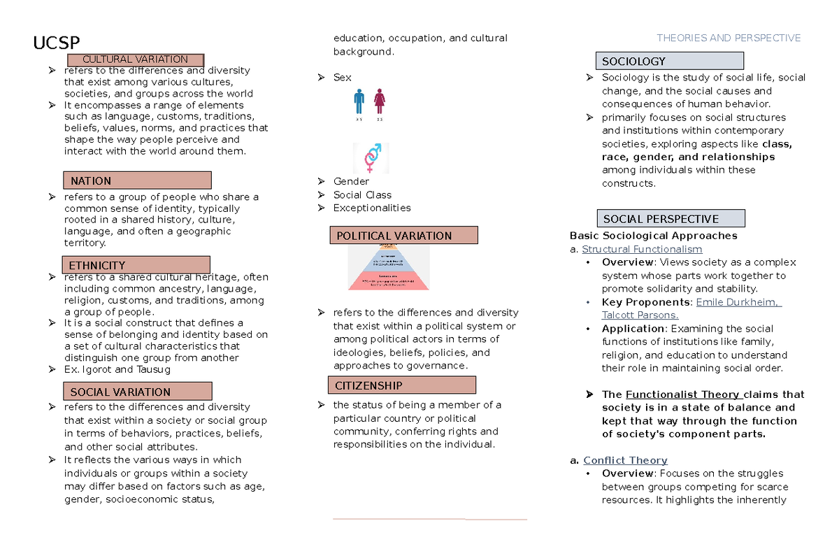 UCSP Cultural Variation: Understanding Society and Identity - Studocu
