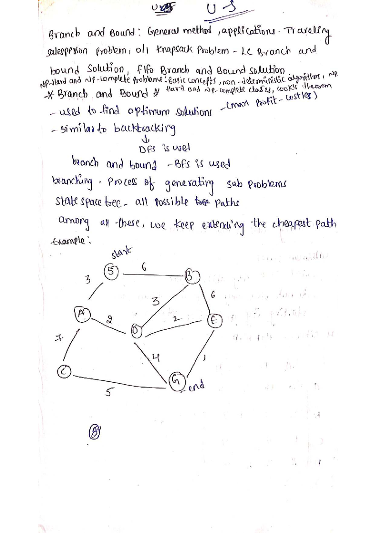 DAA U-5: Branch and Bound Methods for TSP and Knapsack Problems - Studocu