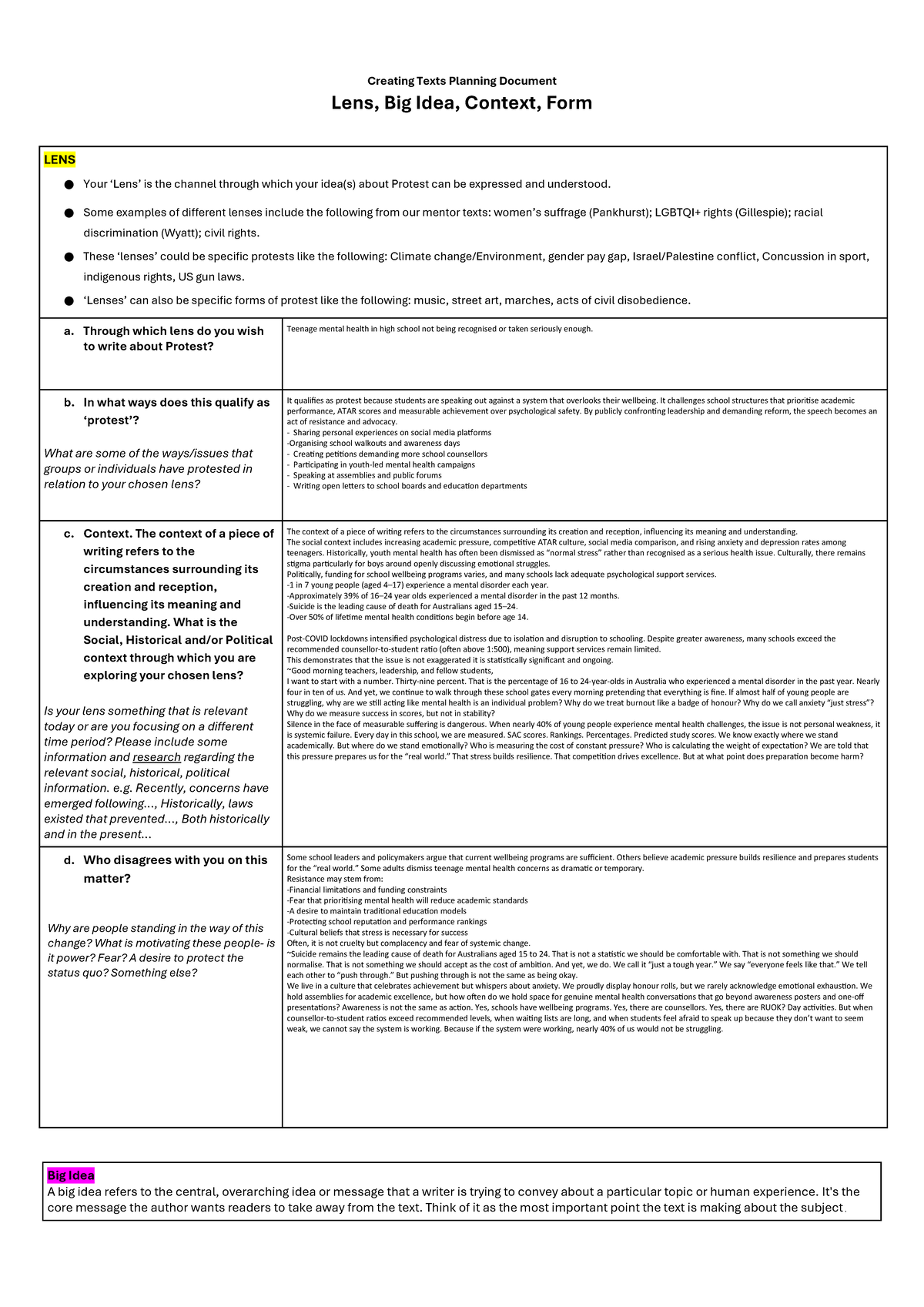 Creating Texts: Planning Document on Protest Perspectives and Context ...