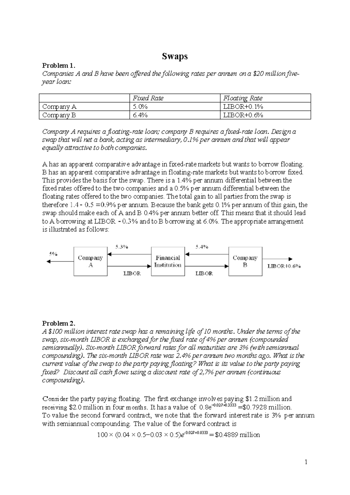 Swaps Problem Set: Analysis and Design of Interest Rate Swaps - Studocu