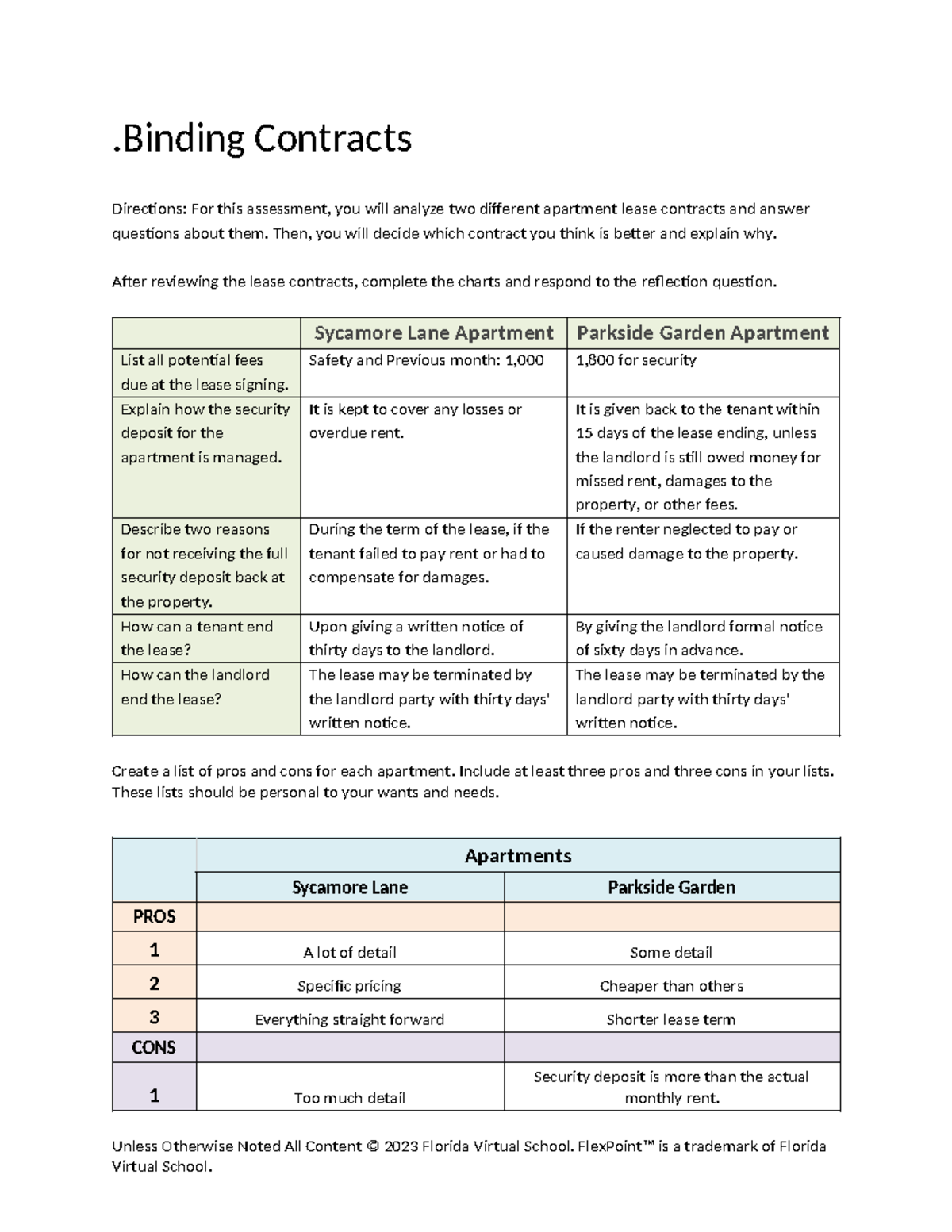 Binding Apartment Lease Contracts Analysis - Assessment Template - Studocu