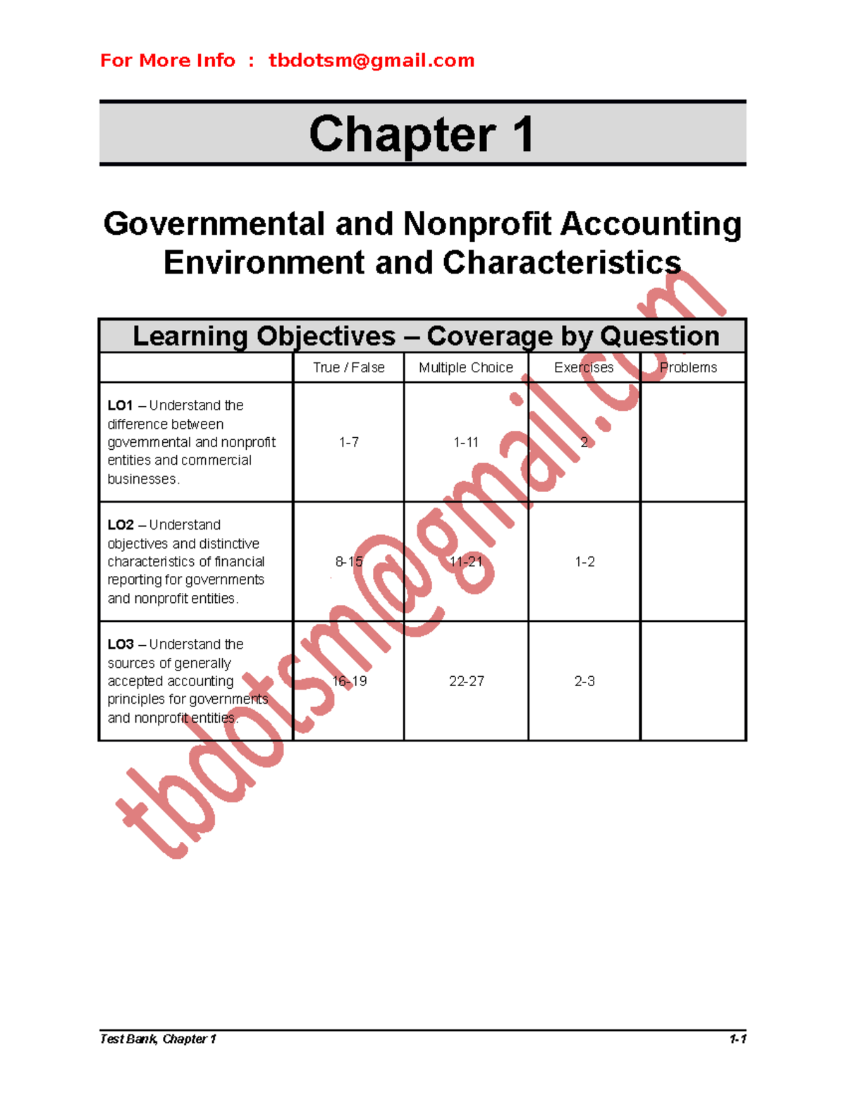 Test Bank Solutions for Financial Accounting Theory and