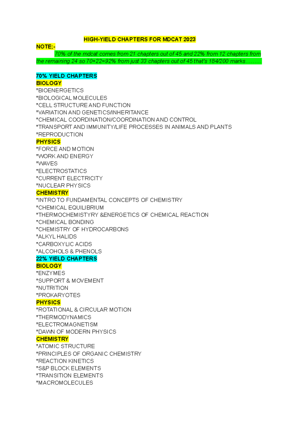 HIGH Yield Chapters Mdcat 2023 - HIGH-YIELD CHAPTERS FOR MDCAT 2023 ...