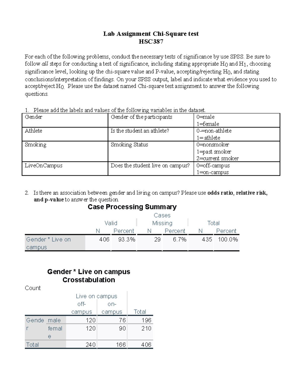 HSC Chi-Square Test Lab Assignment: Data Analysis and Interpretation ...