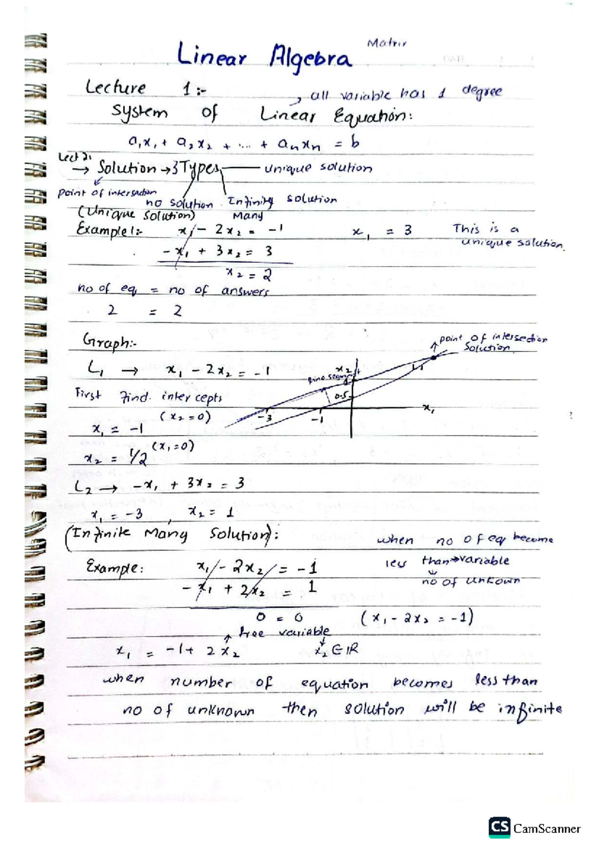 Linear Algebra: Unique Solutions in Systems of Equations (VOBV BBV ...