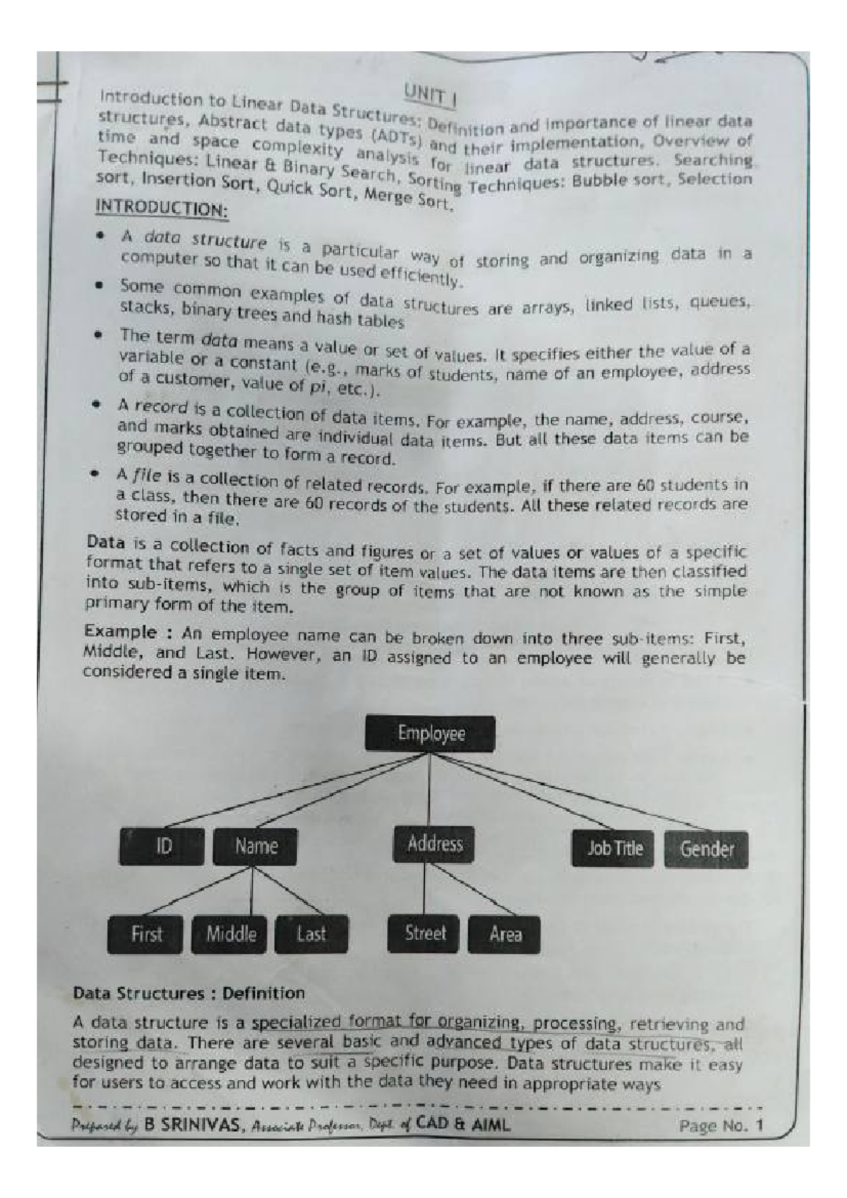 DS 101: Introduction to Linear Data Structures and Algorithms - Studocu