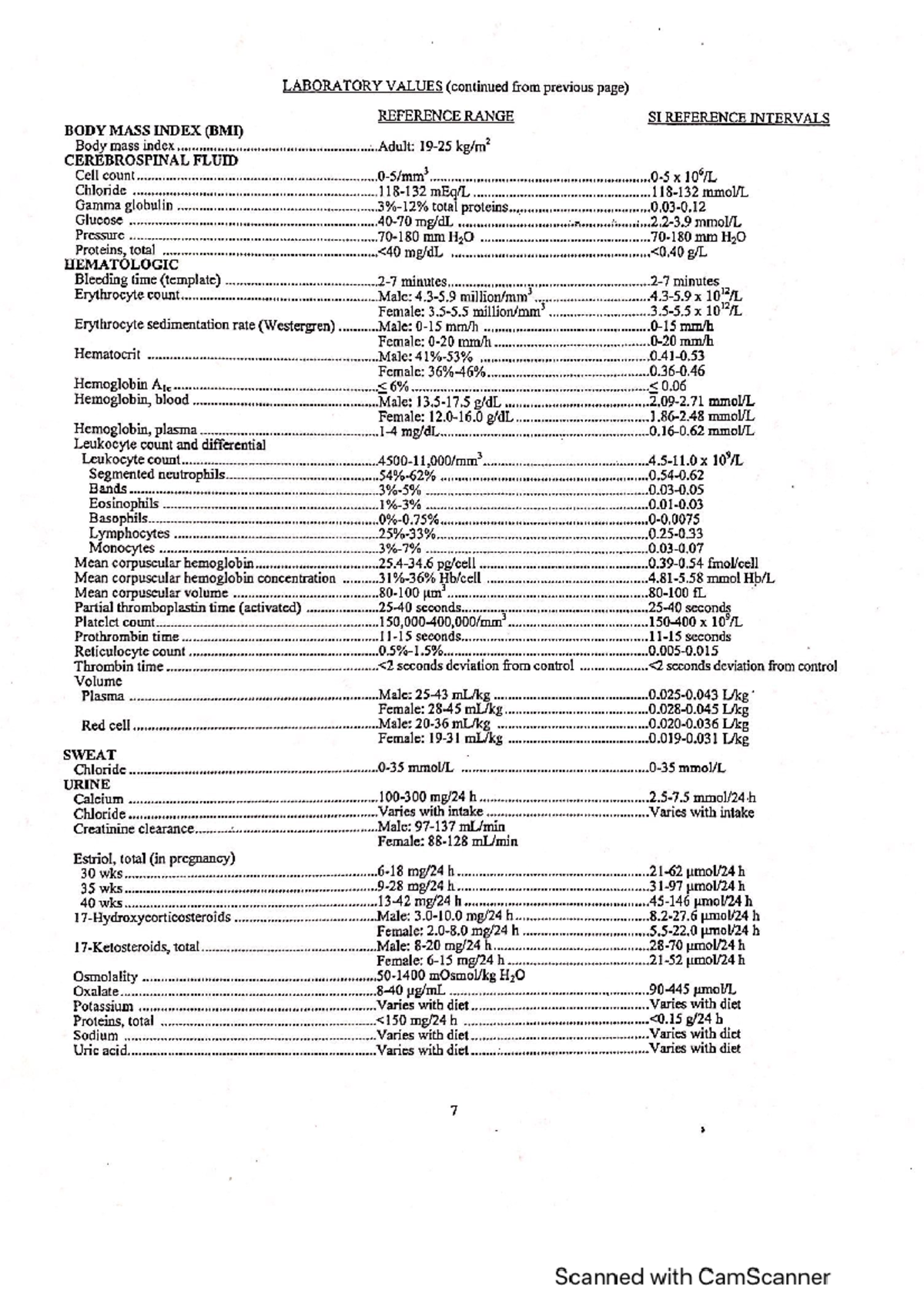 ATI lab values - ATI - LABORATORY VALUES (continued from previous page ...