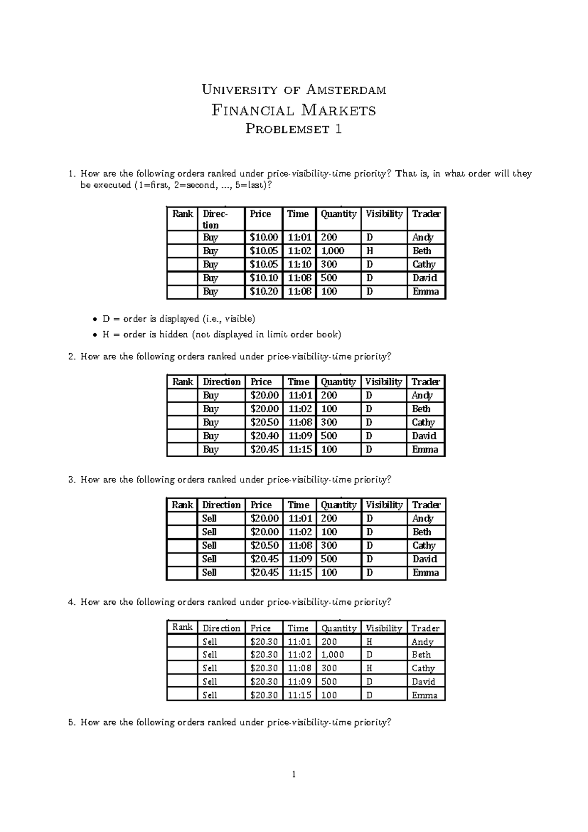 Fm2024 Problem Set 1: Order Execution in Financial Markets - Studeersnel