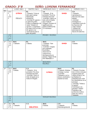 Curriculum Vitae Sofia 1 1 CURRICULUM VITAE DATOS PERSONALES Apellido Gareca Nombre Ana