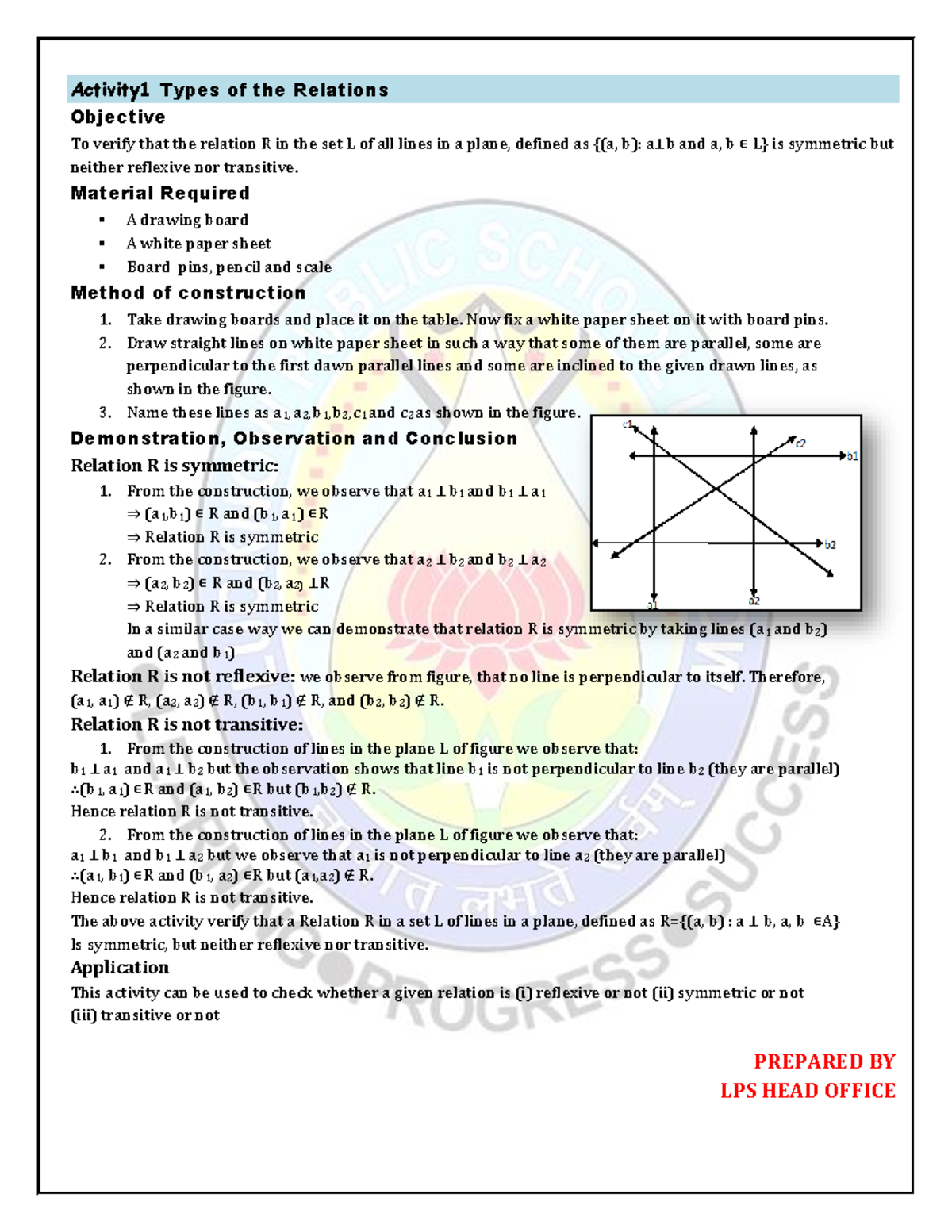 Activity 1 Types of the Relations - Activity1 Types of the Relations ...