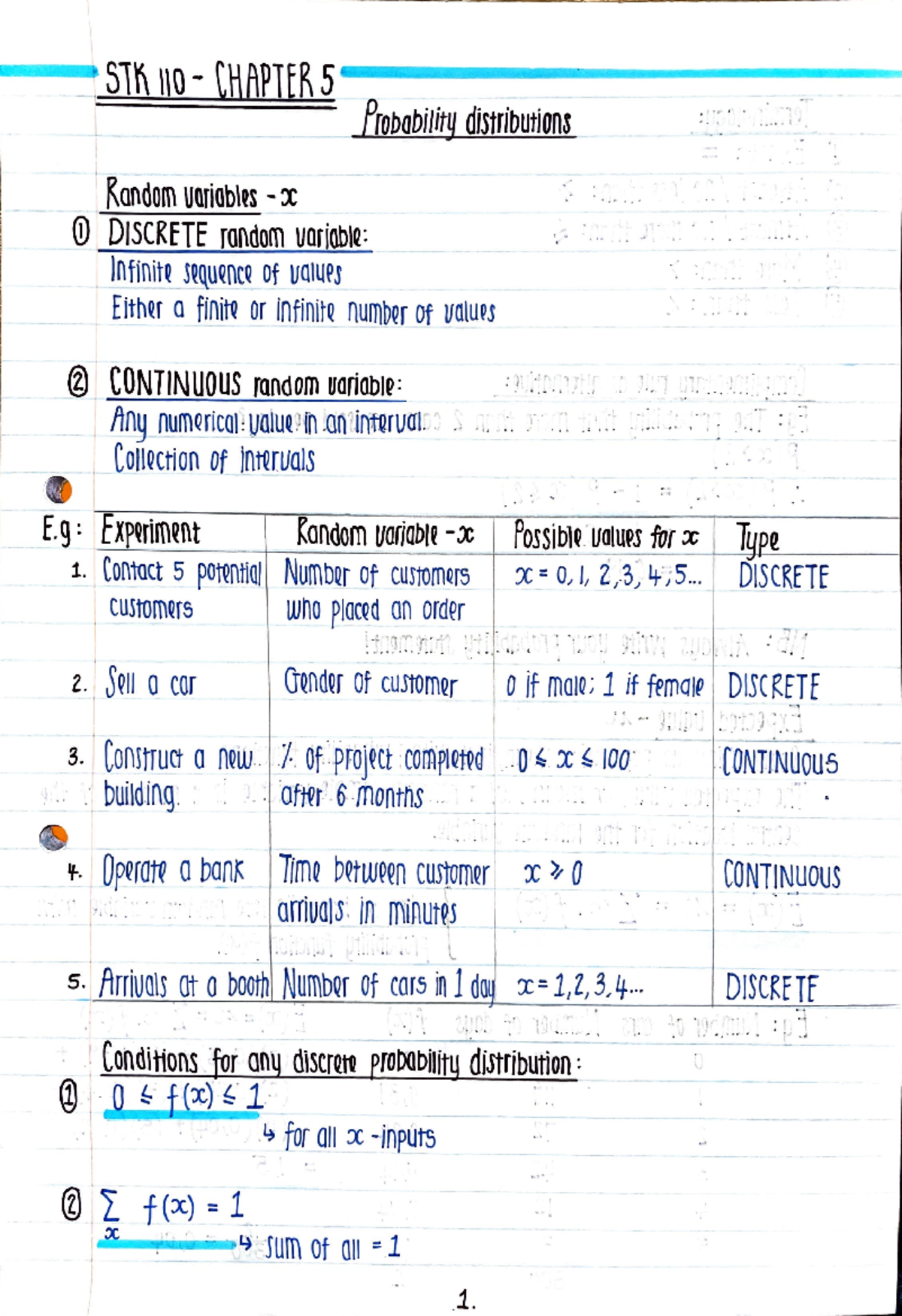 STK 110 Comprehensive Overview of Chapter 5 Concepts - Studocu