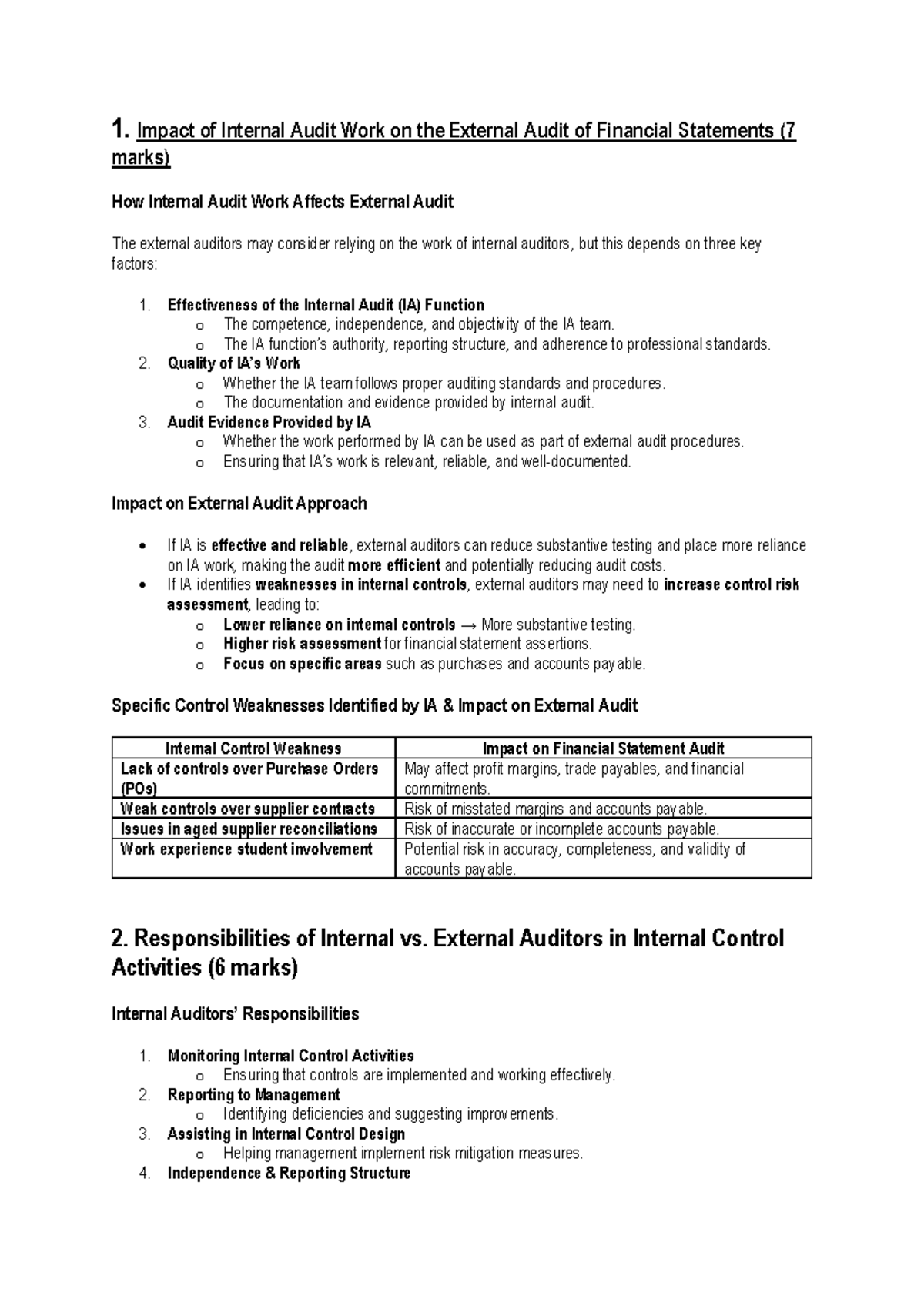 Internal Audit B04 - summary of notes - 1. Impact of Internal Audit ...