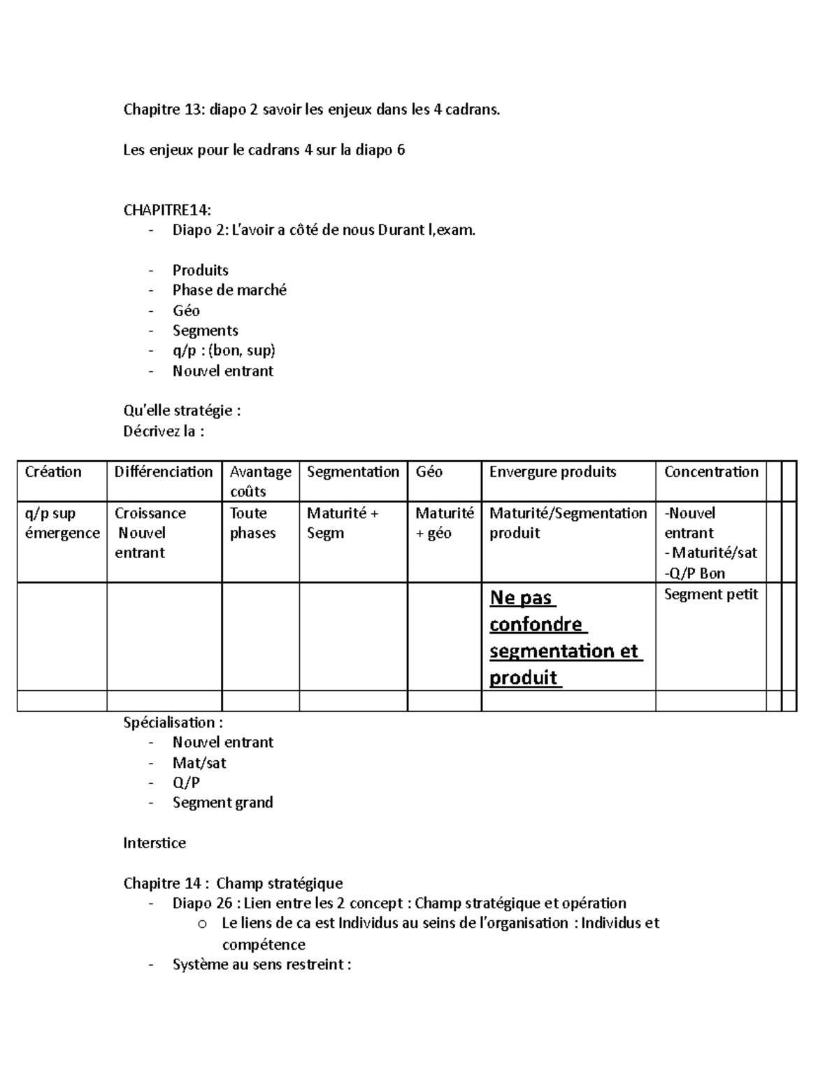 Final Exam TP Suggestions: Key Concepts and Strategies Review - Studocu
