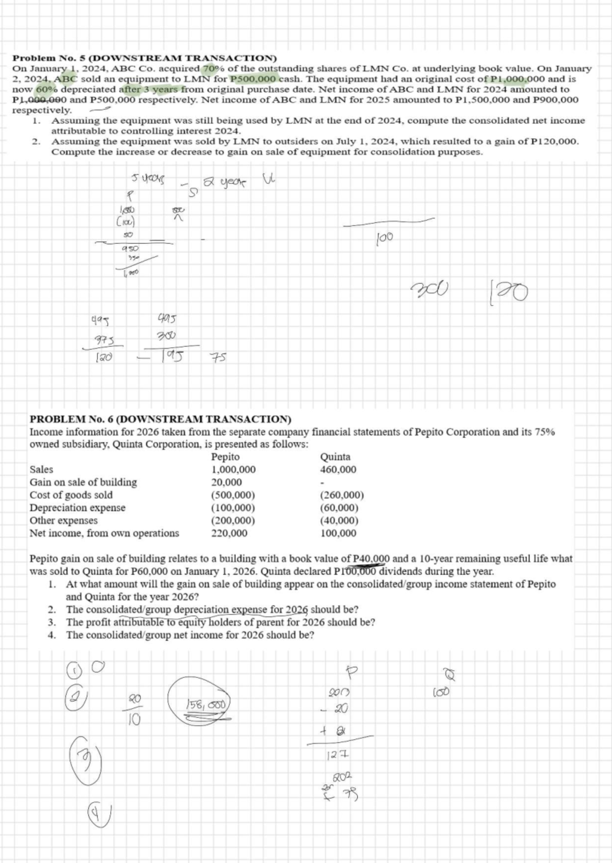 Downstream Transaction Problems: Consolidated Net Income Analysis (2024 ...