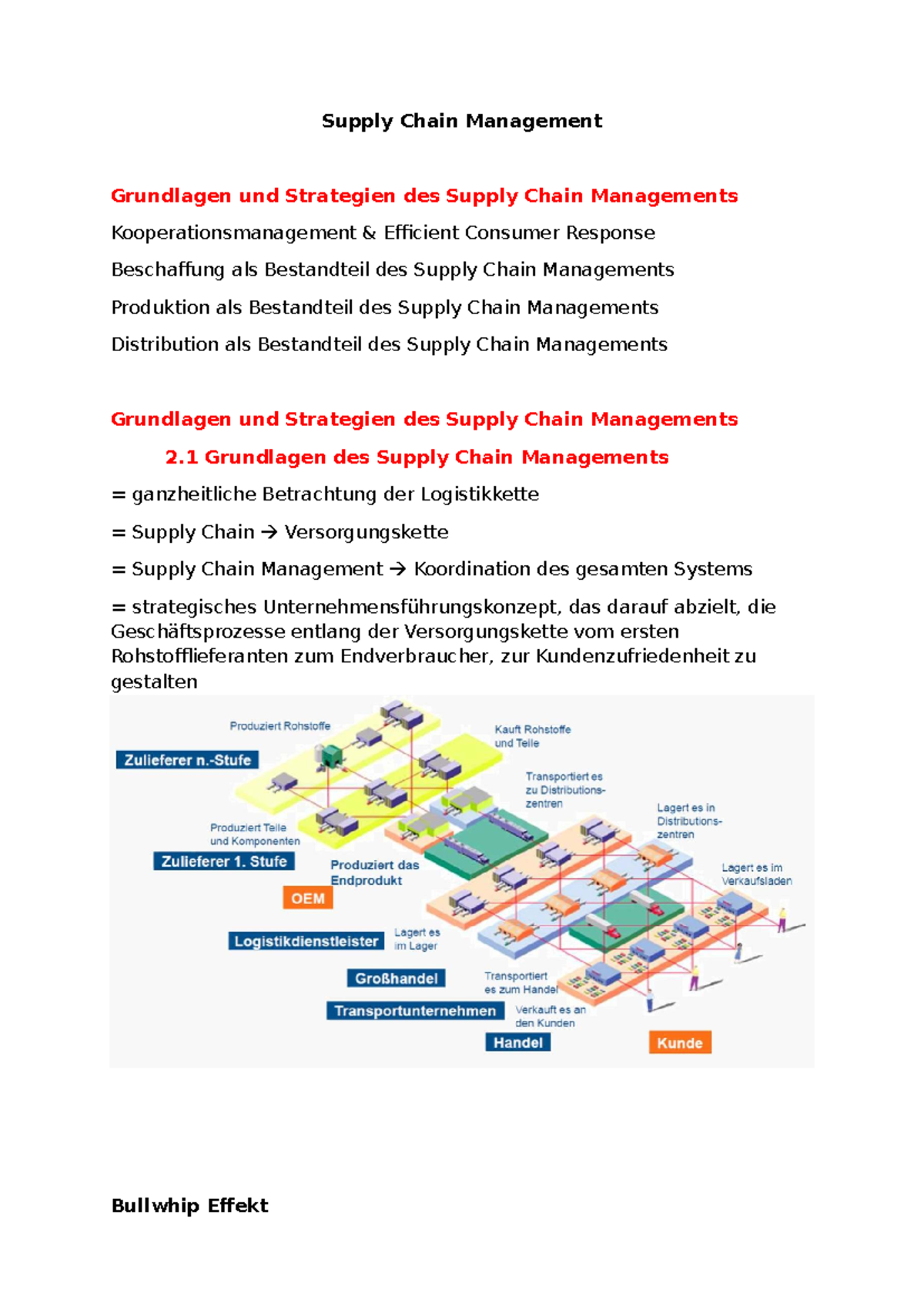 Zusammenfassung Grundlagen im SCM - Supply Chain Management Grundlagen ...