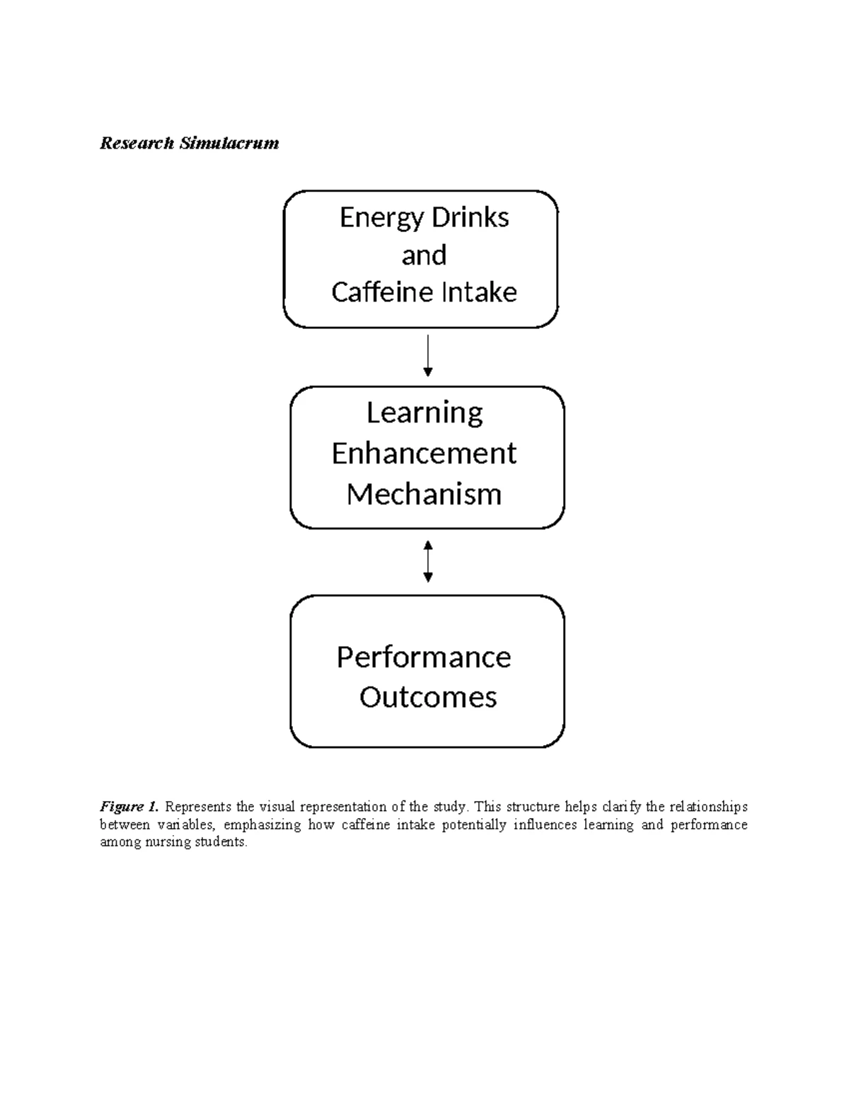 Investigation of Classroom Ventilation Impact on Learning Comfort at ...