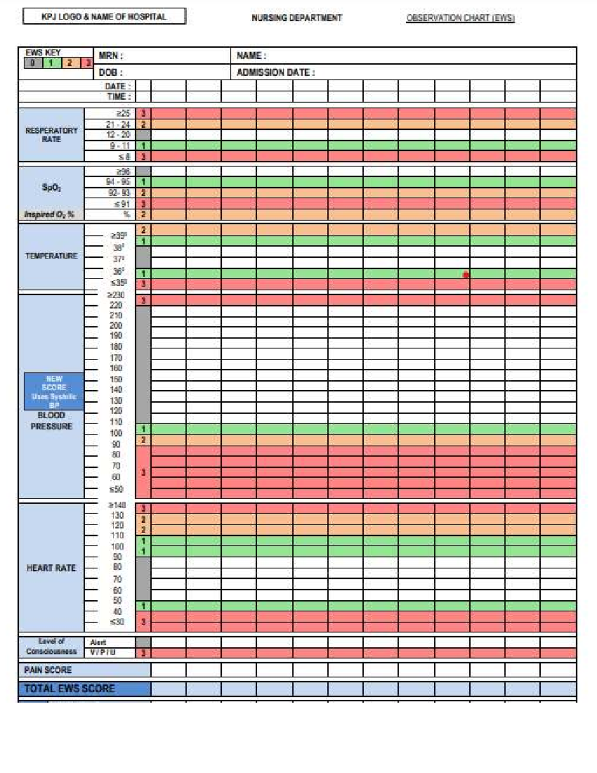 EWS Observation Chart for KPJ Hospital Nursing Dept. - Studocu