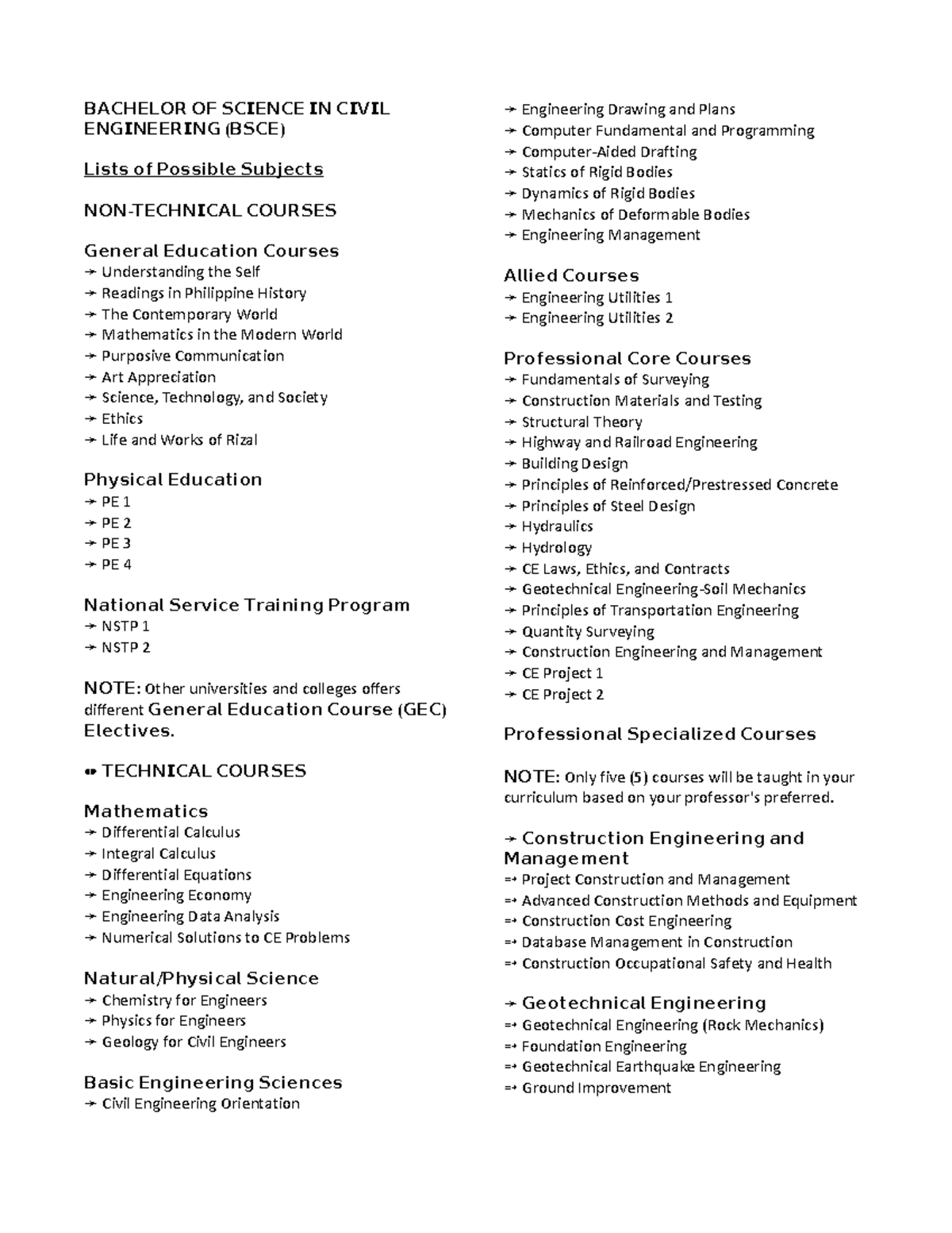 Bachelor of Science in Civil Engineering Curriculum Guide - Studocu