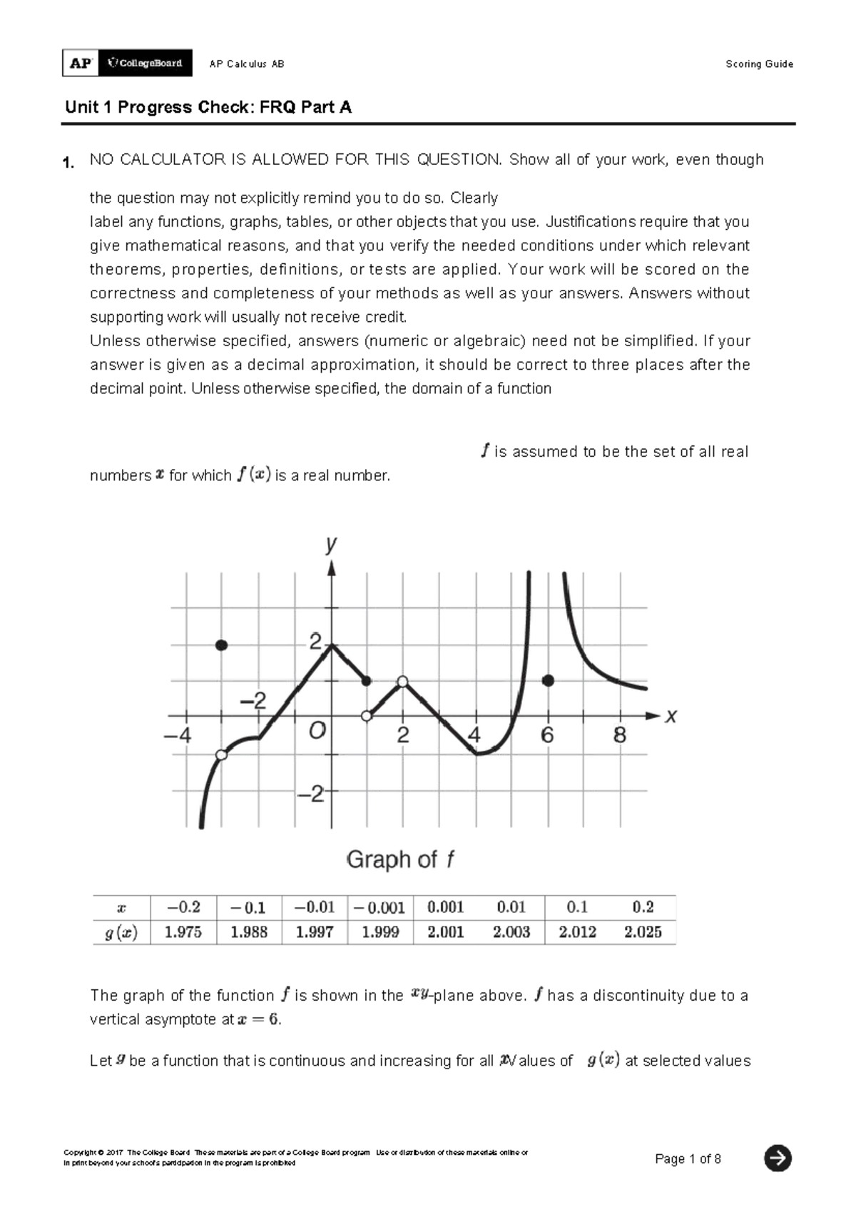 AP Calculus AB Unit 1 Progress Check: FRQ Part A Guide - Studocu