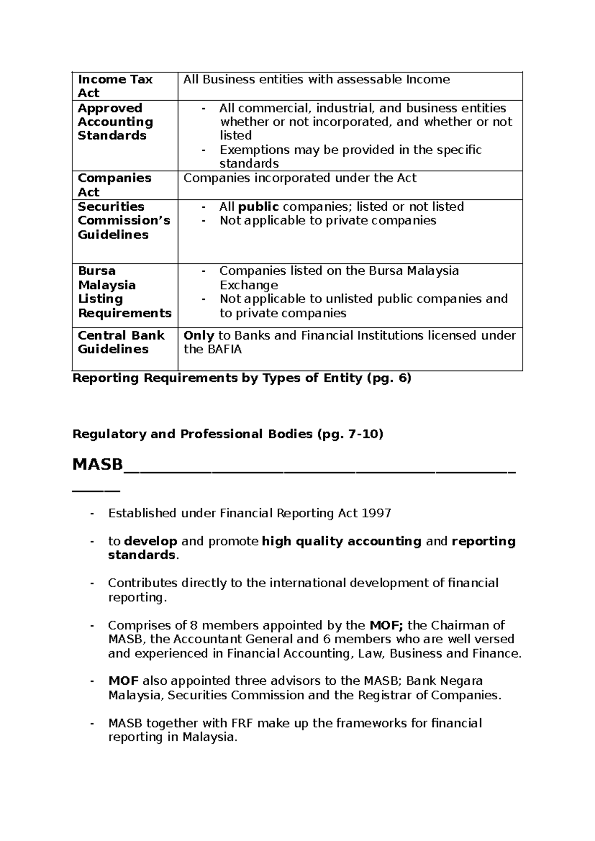 FFR Notes Topic 1 & 2: Income Tax Act & Regulatory Frameworks - Studocu
