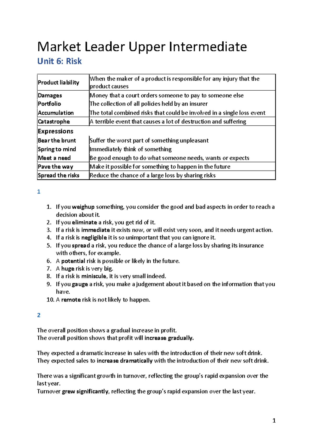 English 2B Summary: Market Leader Upper Intermediate Units 6, 8, 11 ...